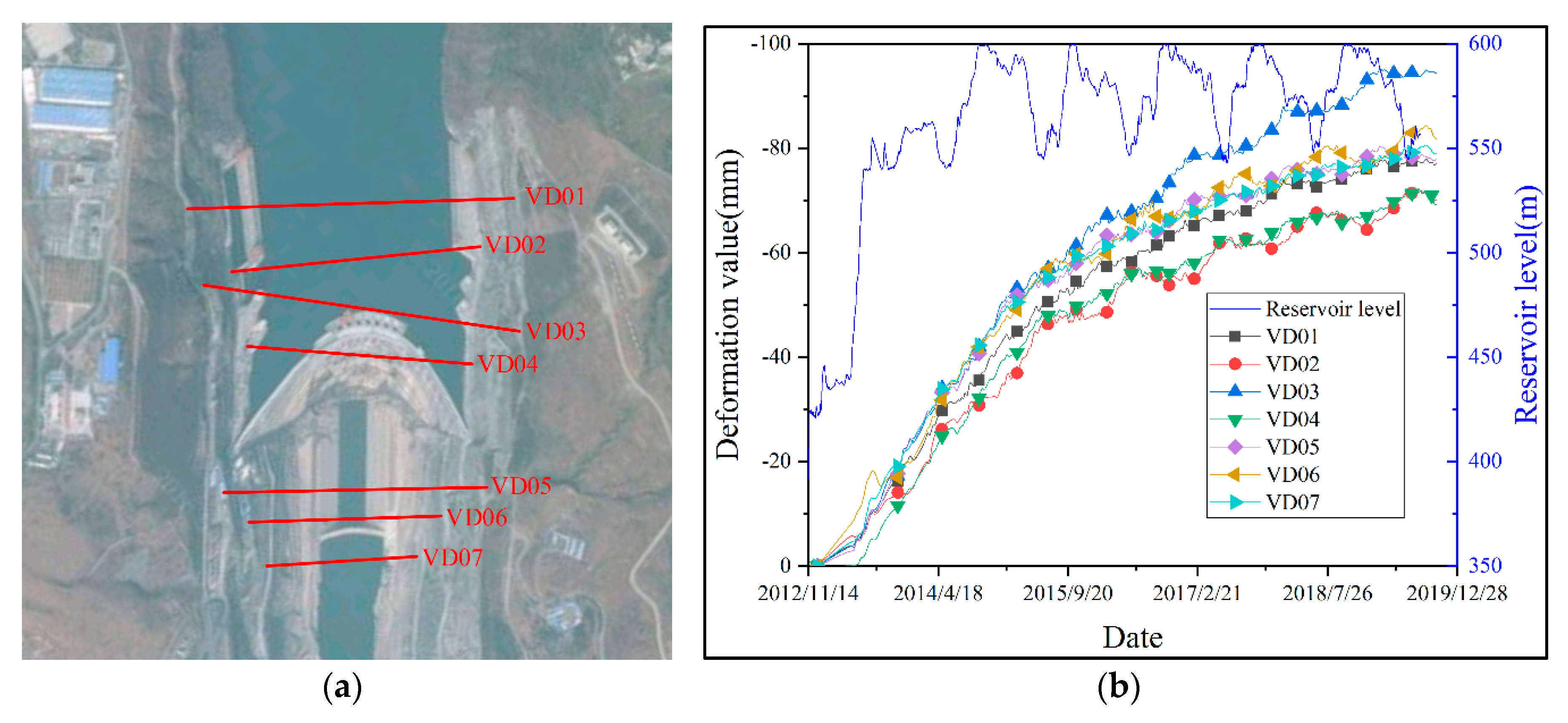 Applsci 10 00524 g005 Applsci 10 00524 g005