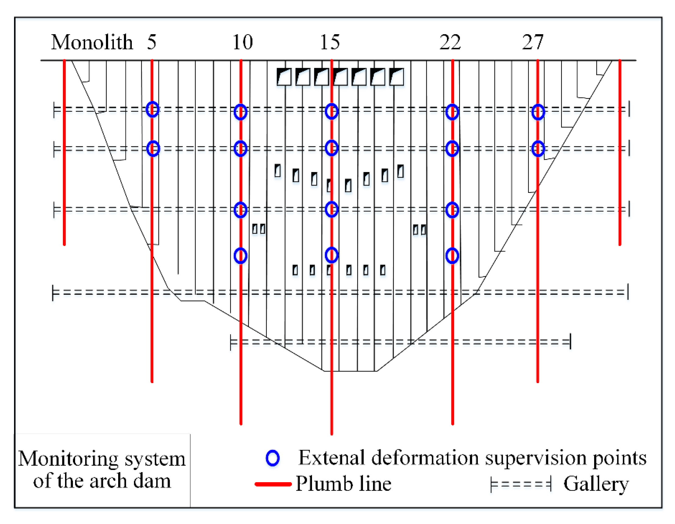 Applsci 10 00524 g008 Applsci 10 00524 g008