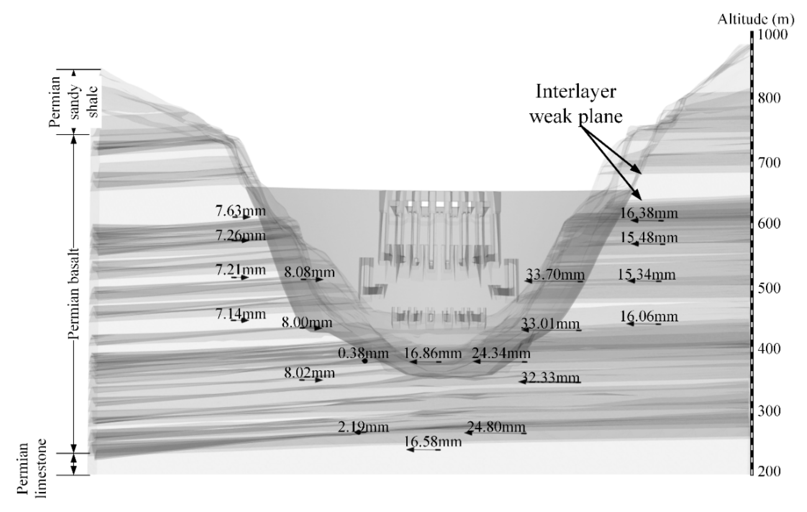 Applsci 10 00524 g009 Applsci 10 00524 g009