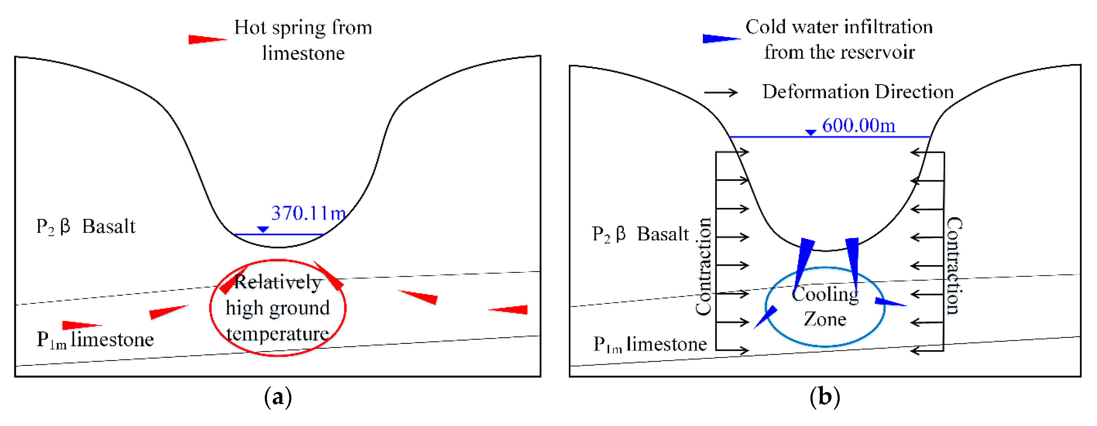 Applsci 10 00524 g010 Applsci 10 00524 g010