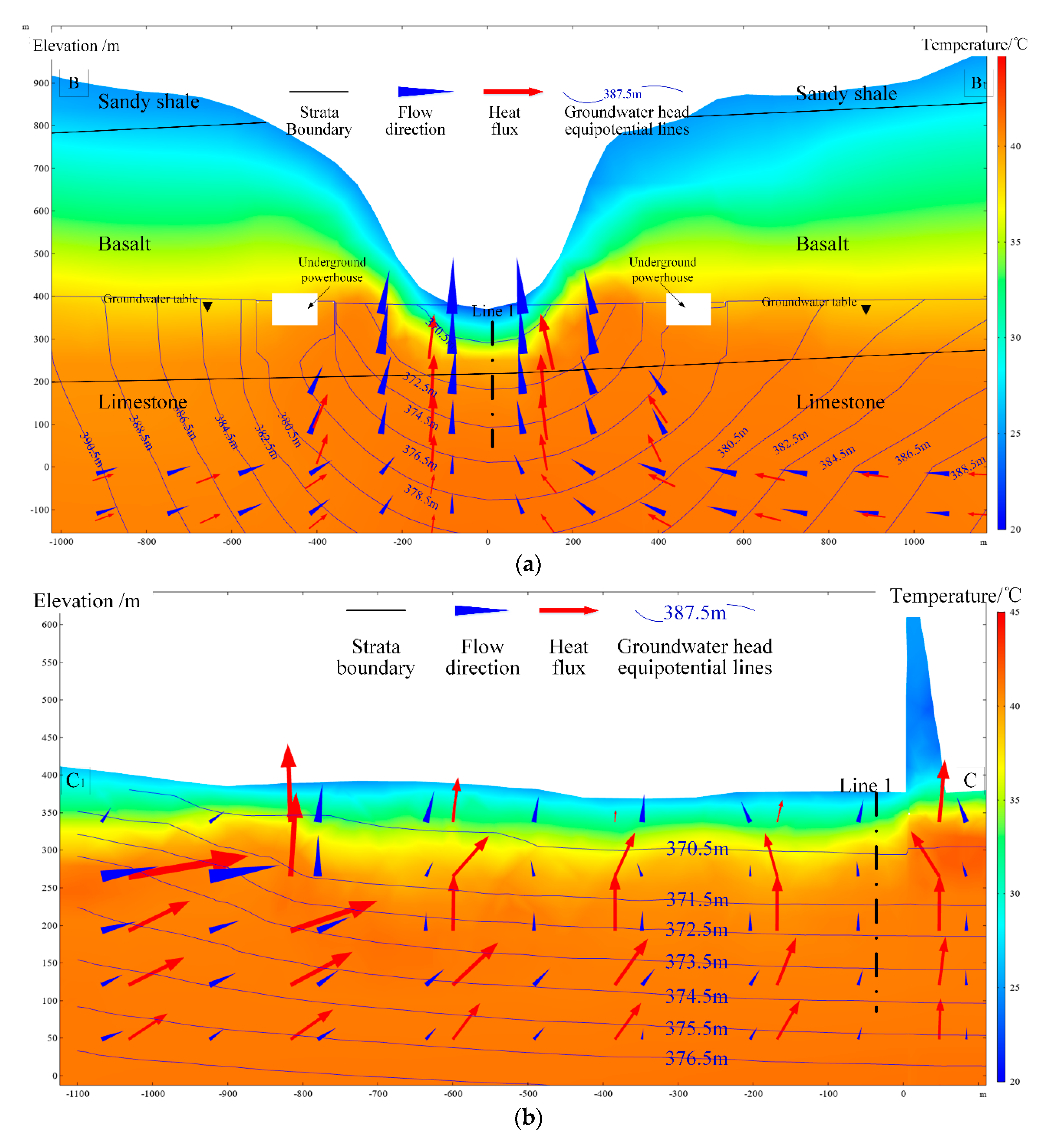 Applsci 10 00524 g014 Applsci 10 00524 g014