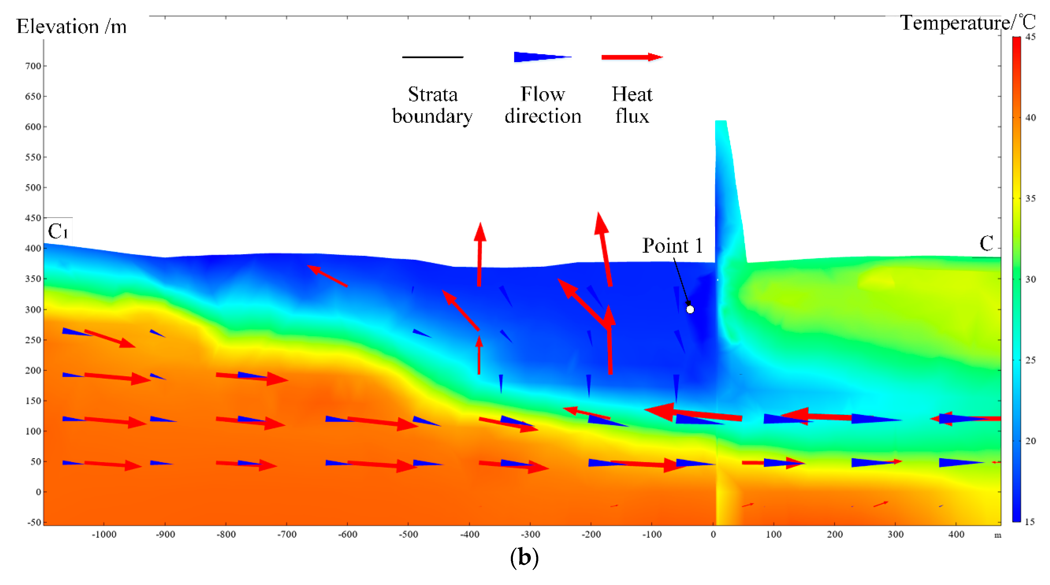 Applsci 10 00524 g016b Applsci 10 00524 g016b