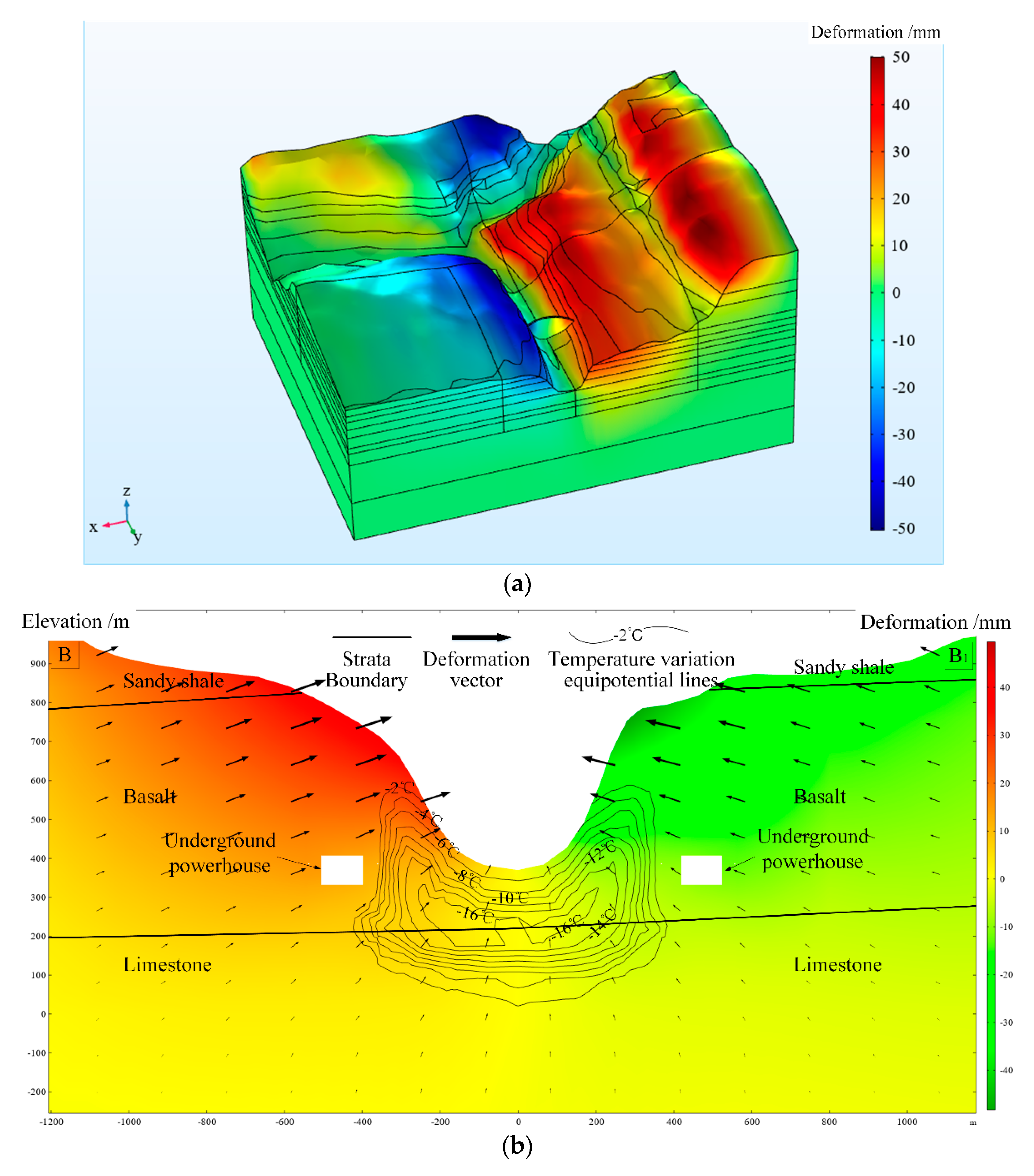 Applsci 10 00524 g018 Applsci 10 00524 g018