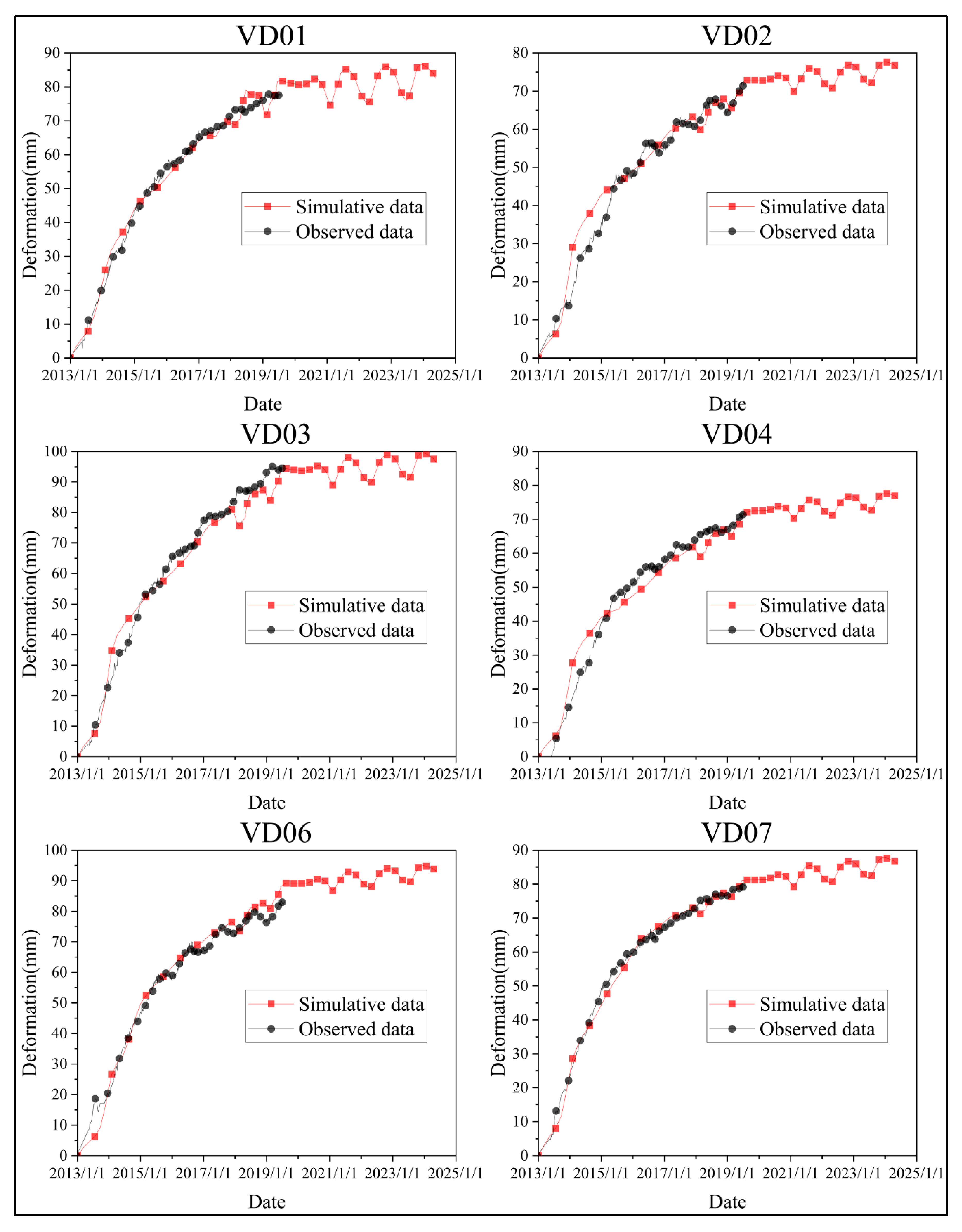 Applsci 10 00524 g019 Applsci 10 00524 g019