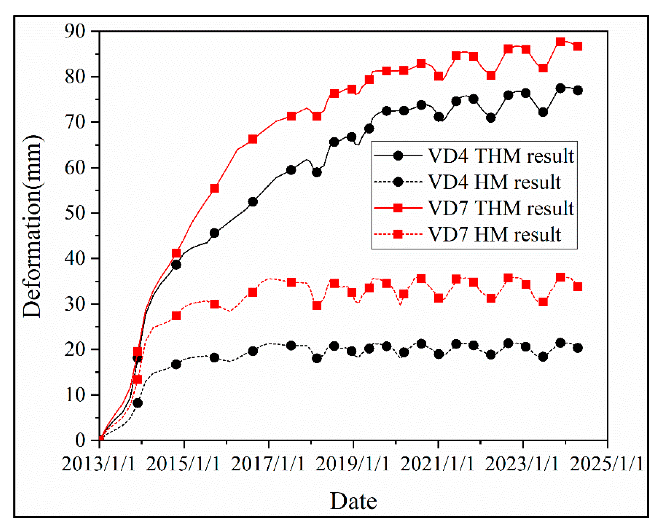 Applsci 10 00524 g020 Applsci 10 00524 g020
