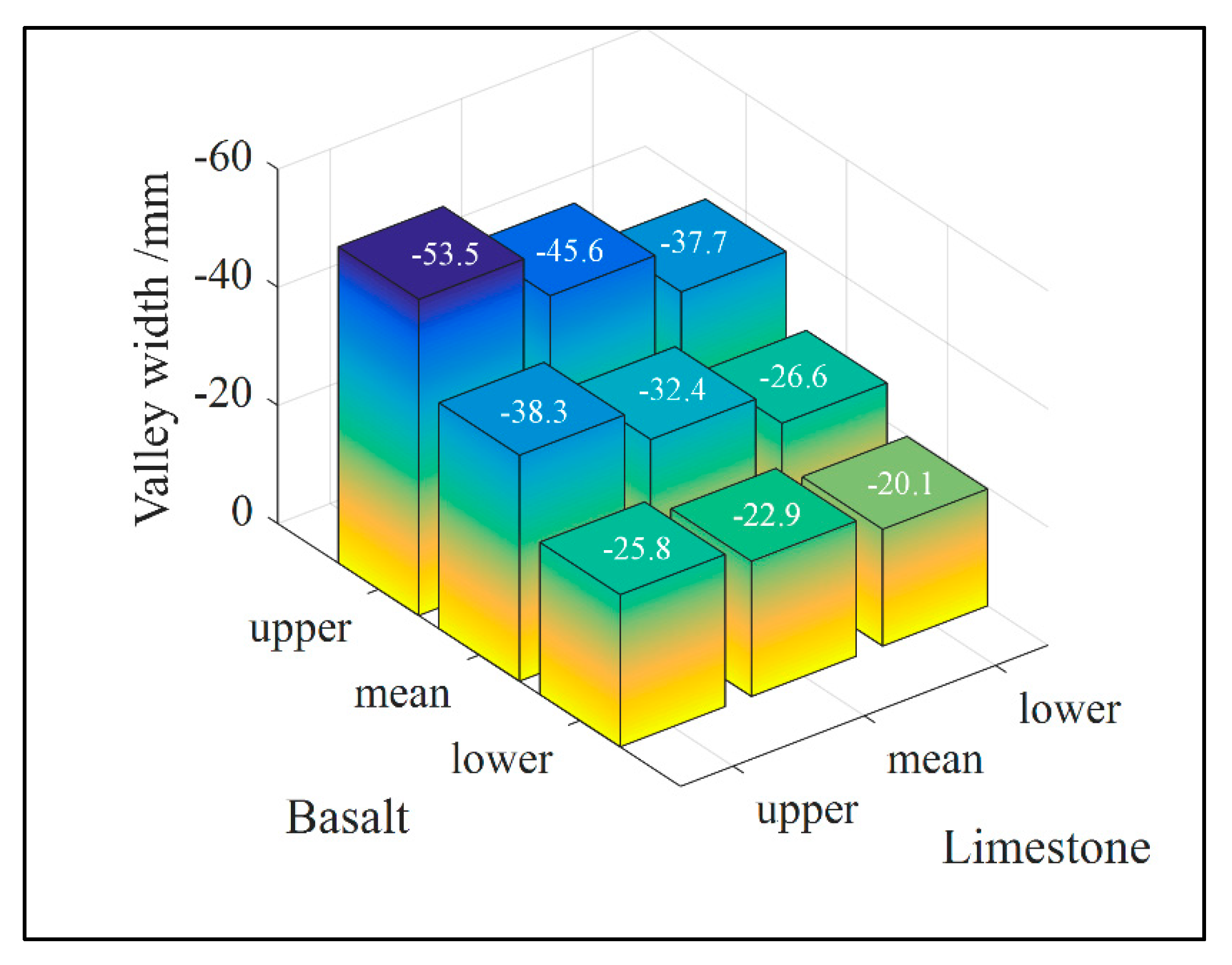 Applsci 10 00524 g021 Applsci 10 00524 g021