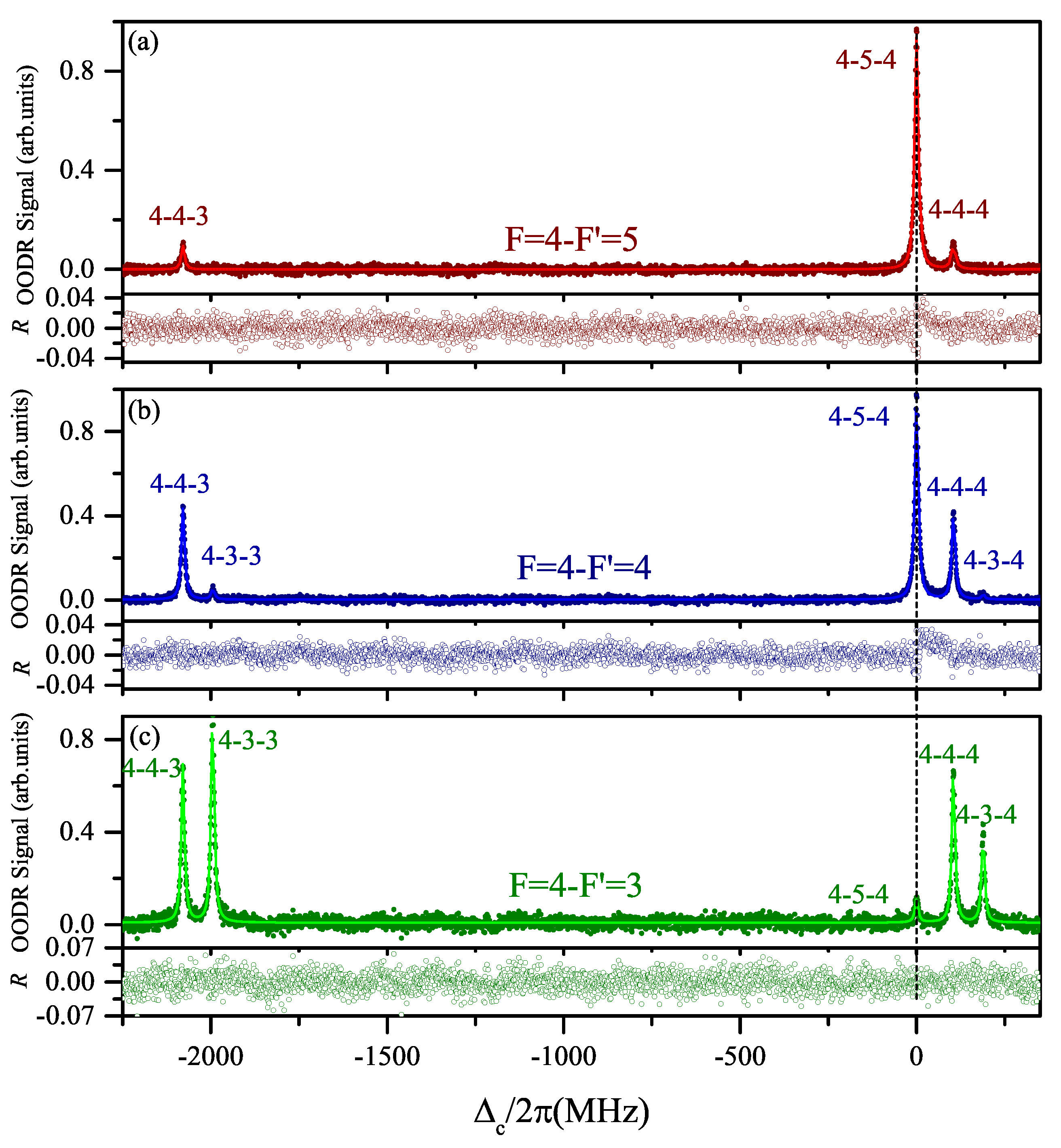 Applsci 10 00525 g004