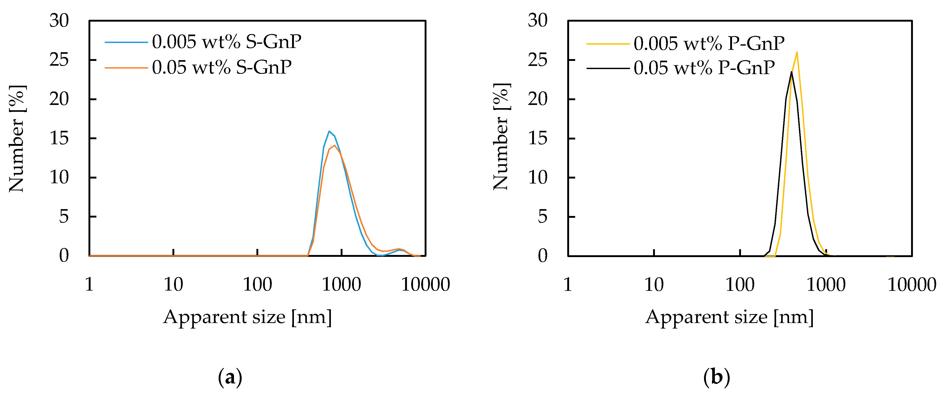 Applsci 10 00528 g001 Applsci 10 00528 g001