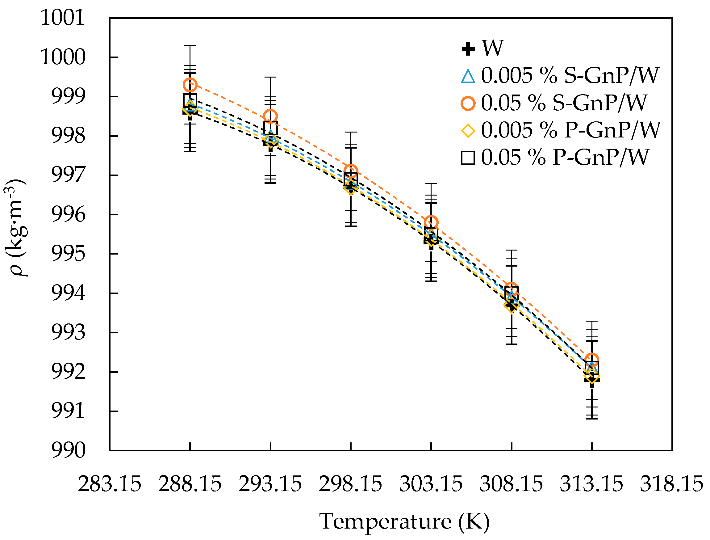 Applsci 10 00528 g004 Applsci 10 00528 g004