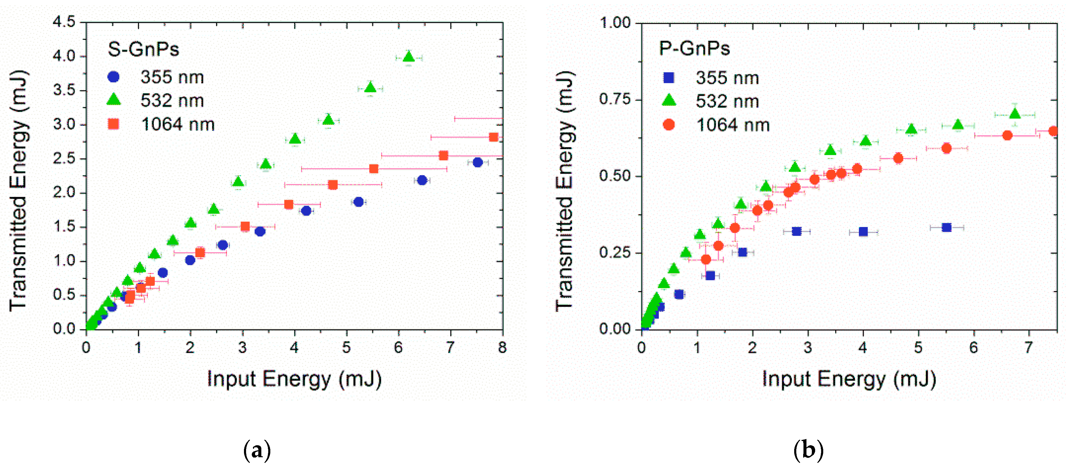 Applsci 10 00528 g005 Applsci 10 00528 g005