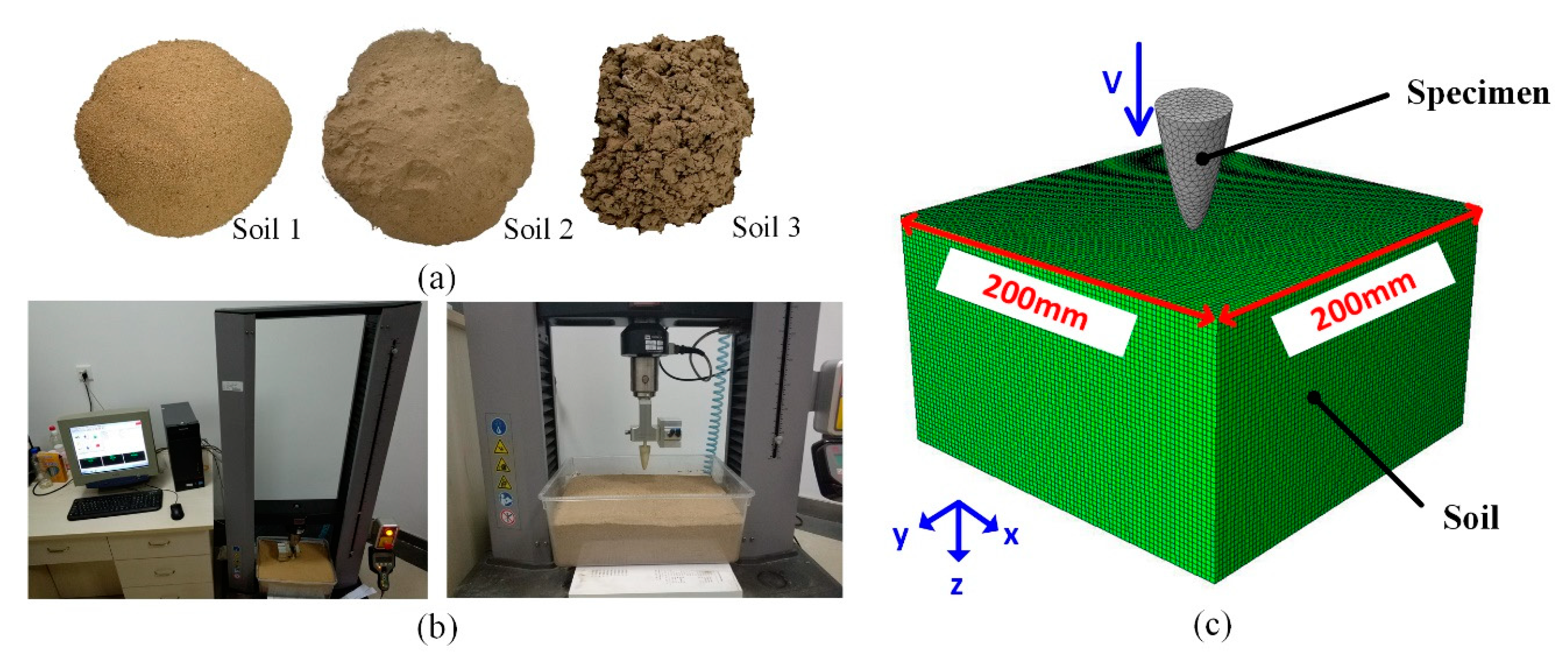Applsci 10 00529 g003 Applsci 10 00529 g003