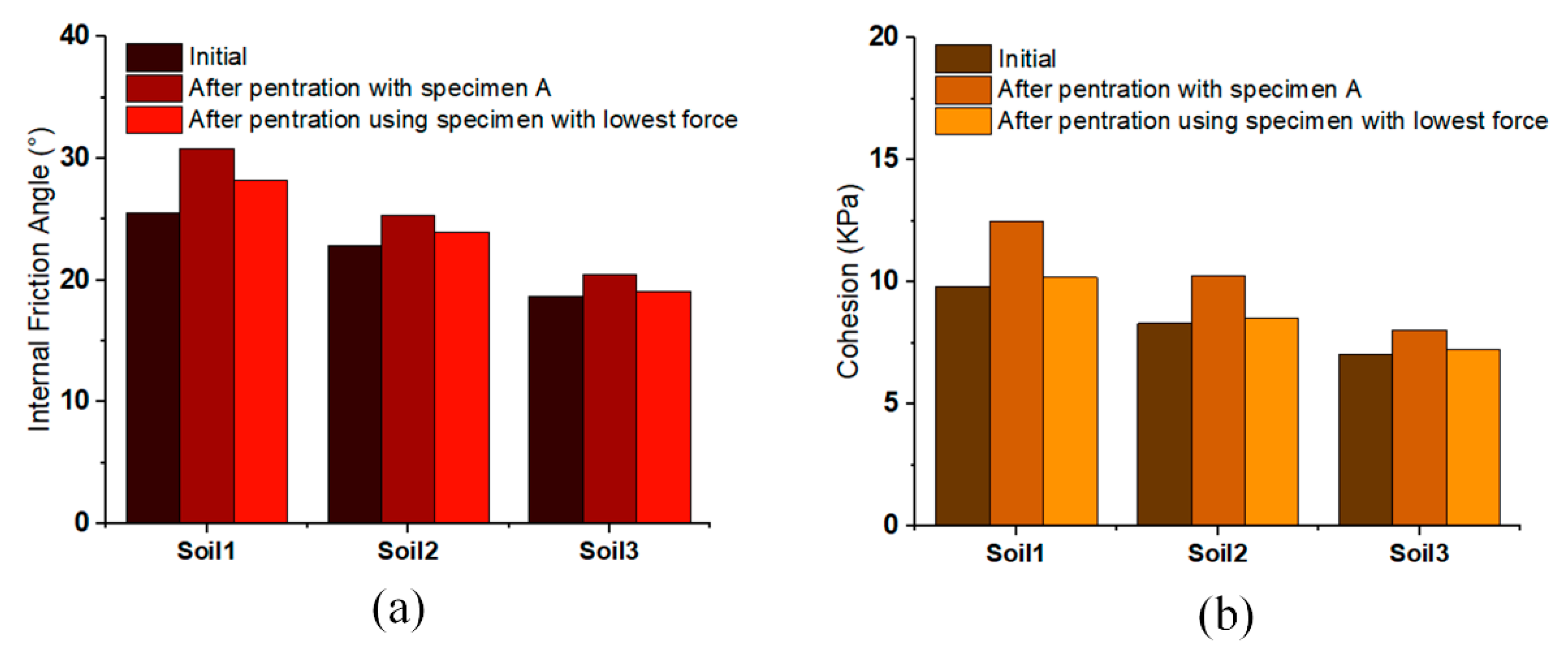 Applsci 10 00529 g005 Applsci 10 00529 g005