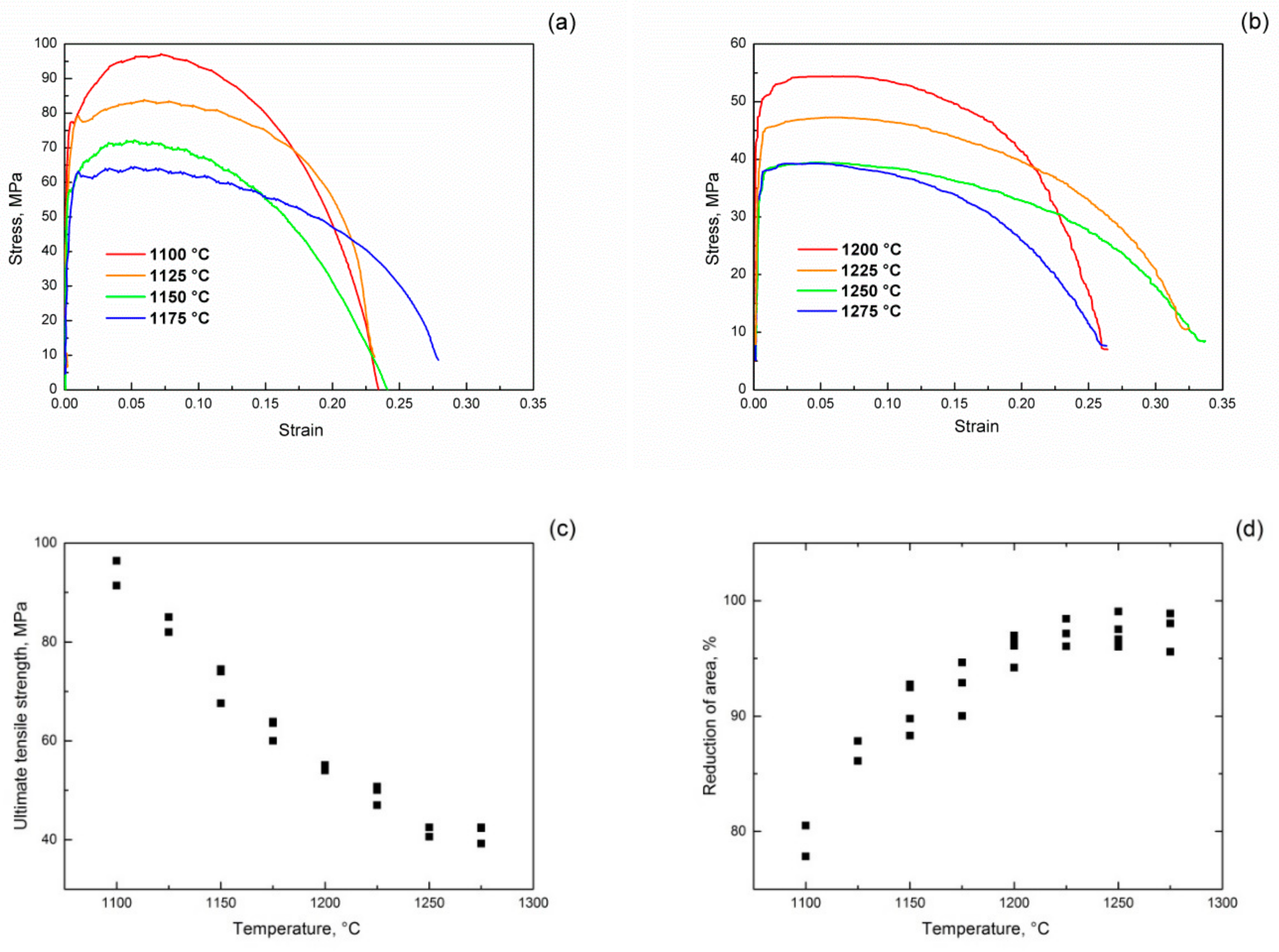 Applsci 10 00530 g007