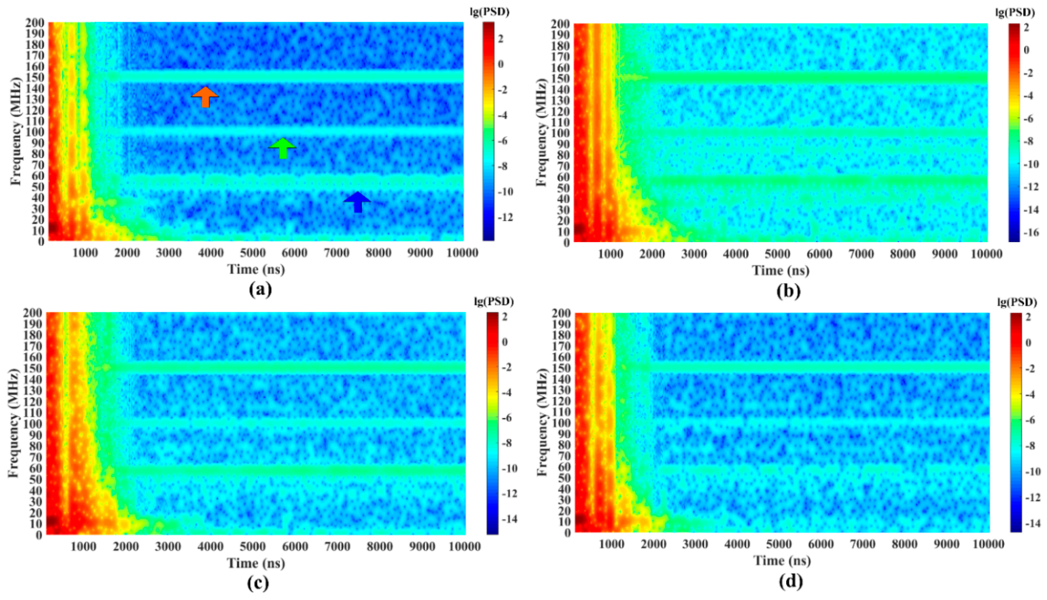 Applsci 10 00535 g005 Applsci 10 00535 g005