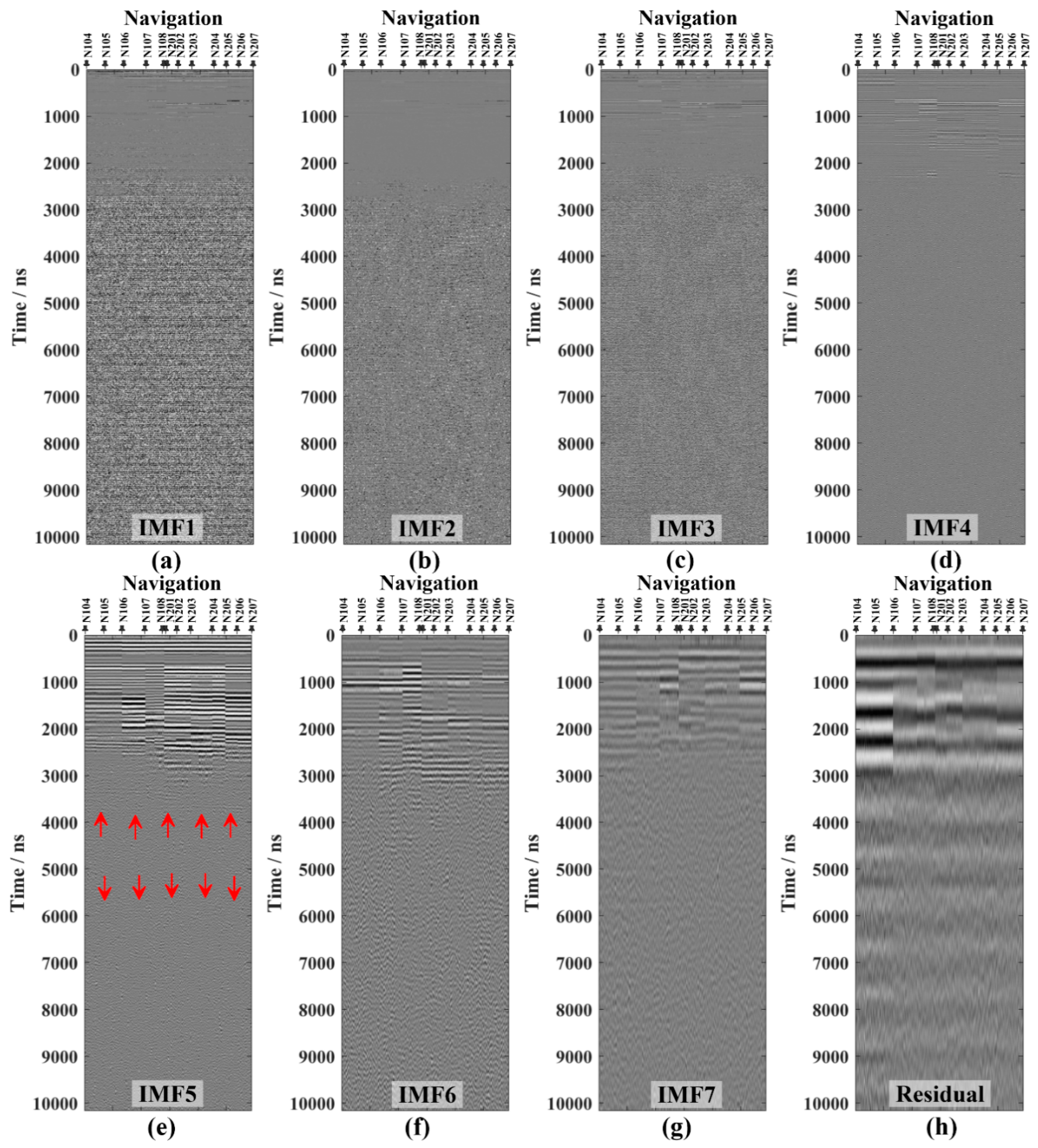 Applsci 10 00535 g010 Applsci 10 00535 g010