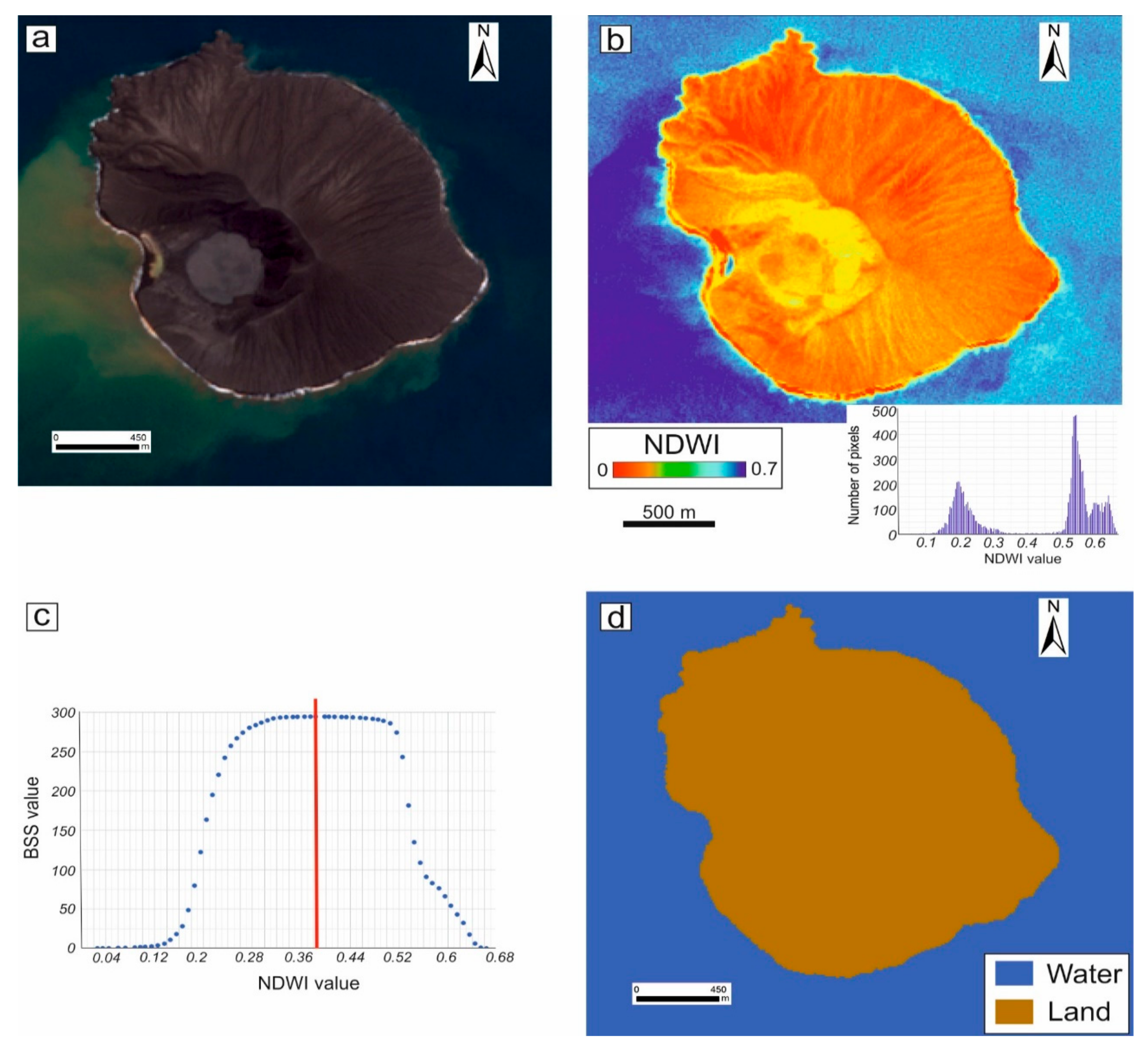 Applsci 10 00536 g004