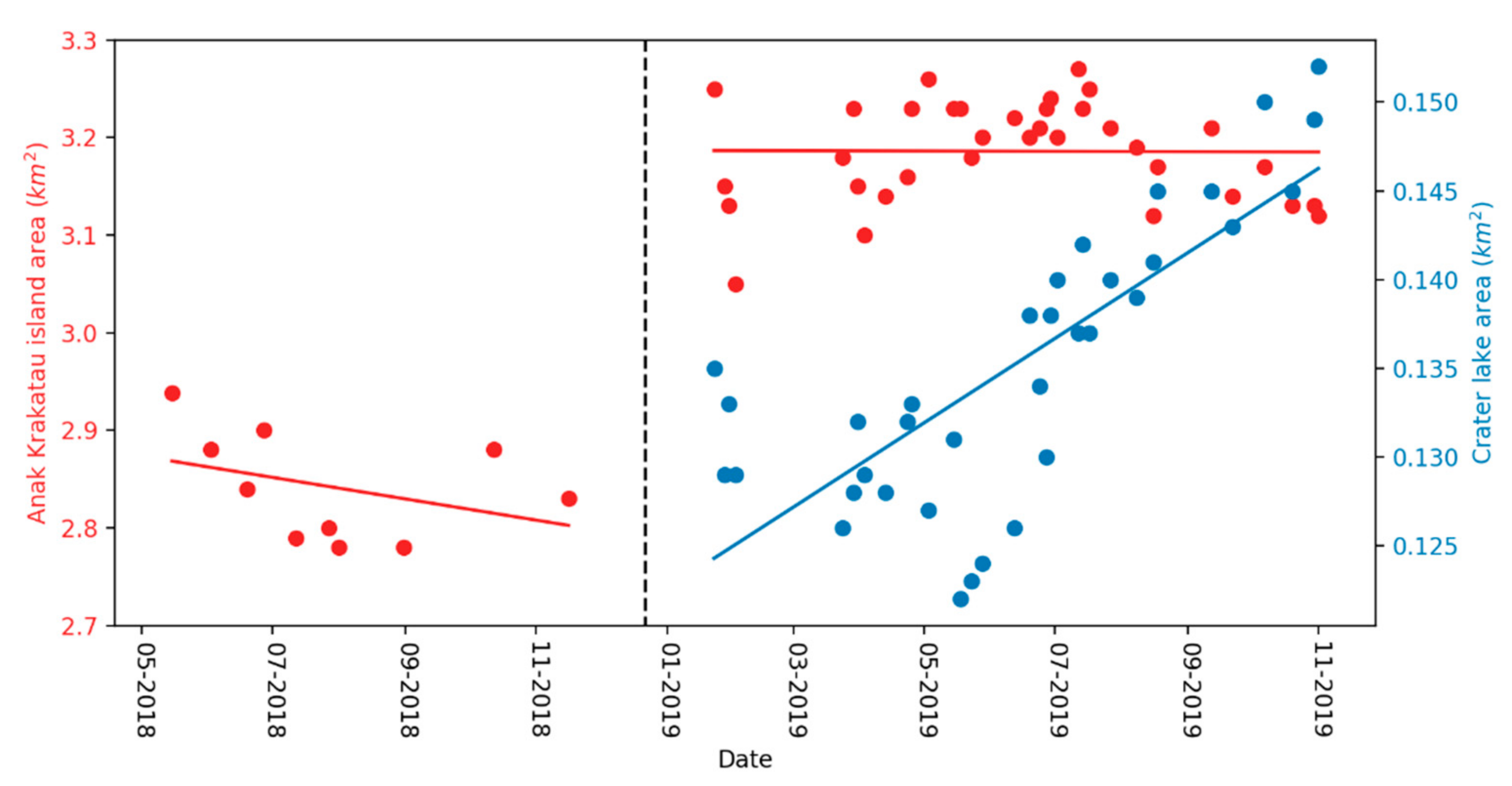 Applsci 10 00536 g005