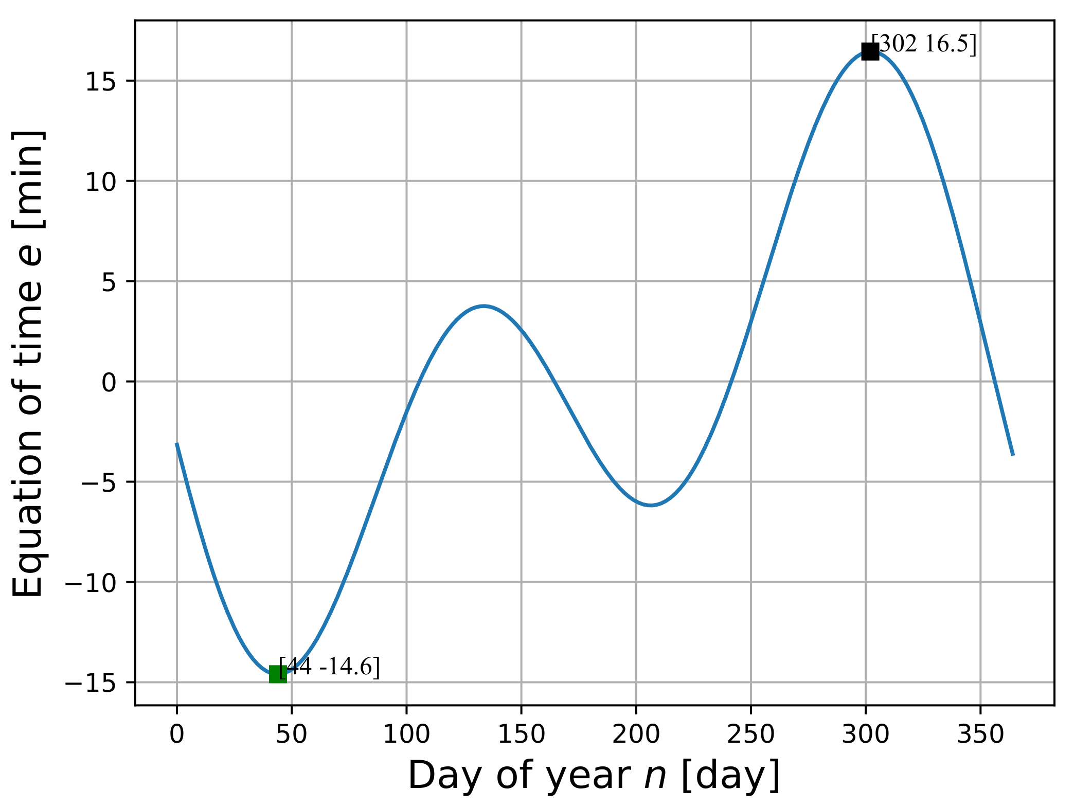 Applsci 10 00537 g004