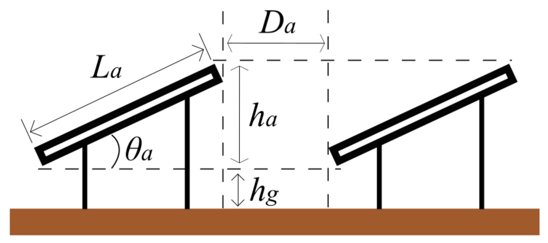 Applsci 10 00537 g007