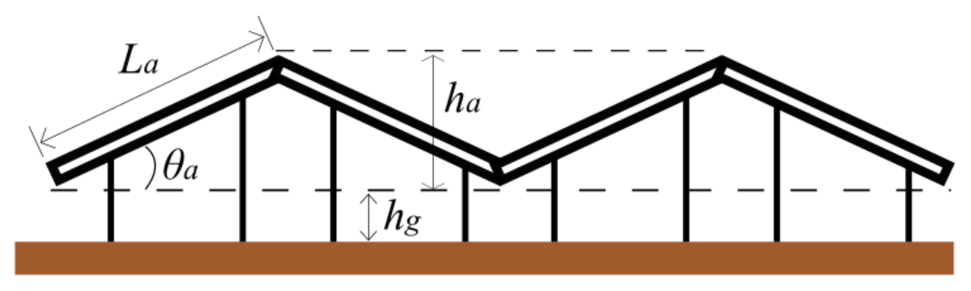 Applsci 10 00537 g008