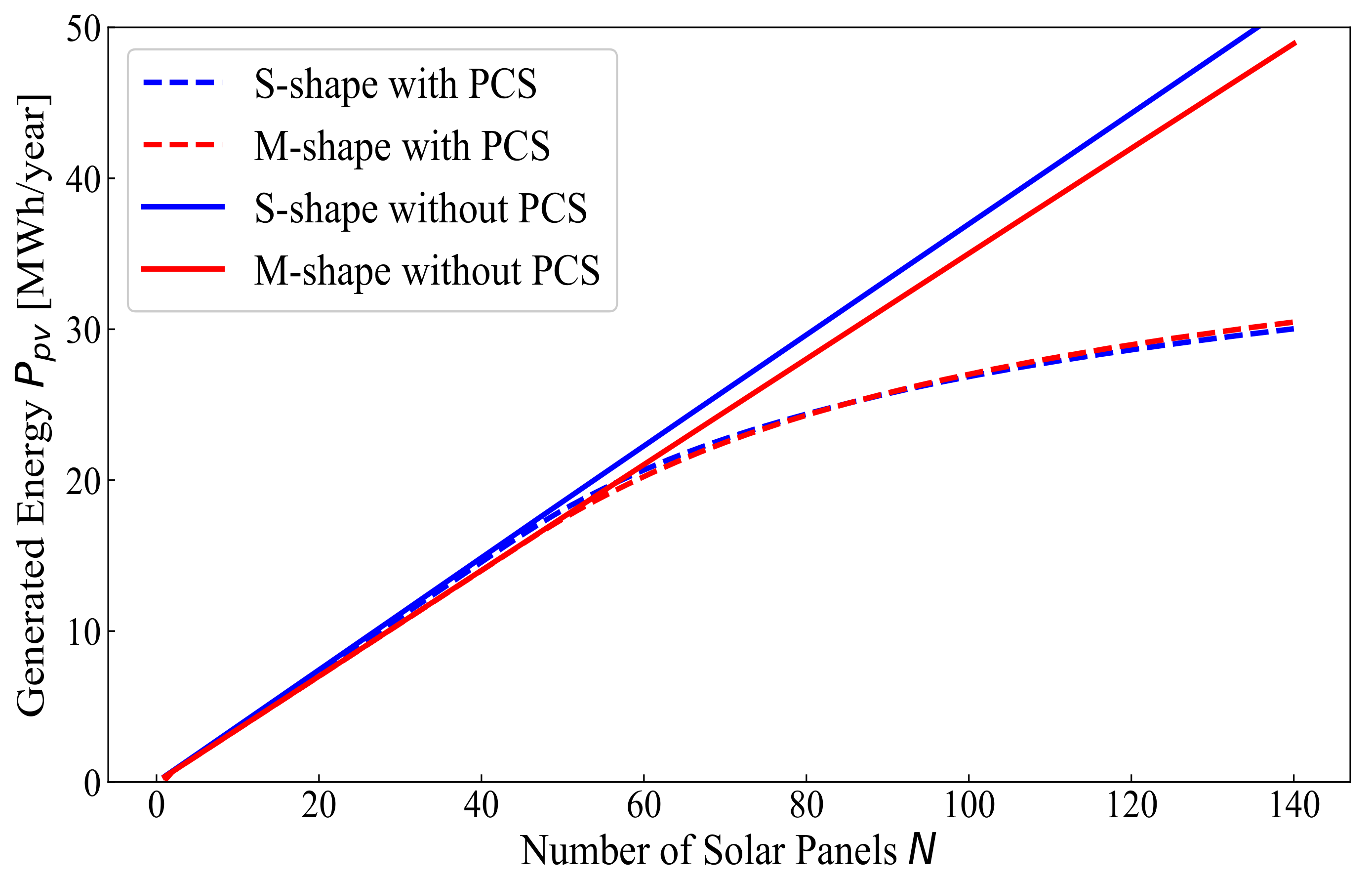 Applsci 10 00537 g013