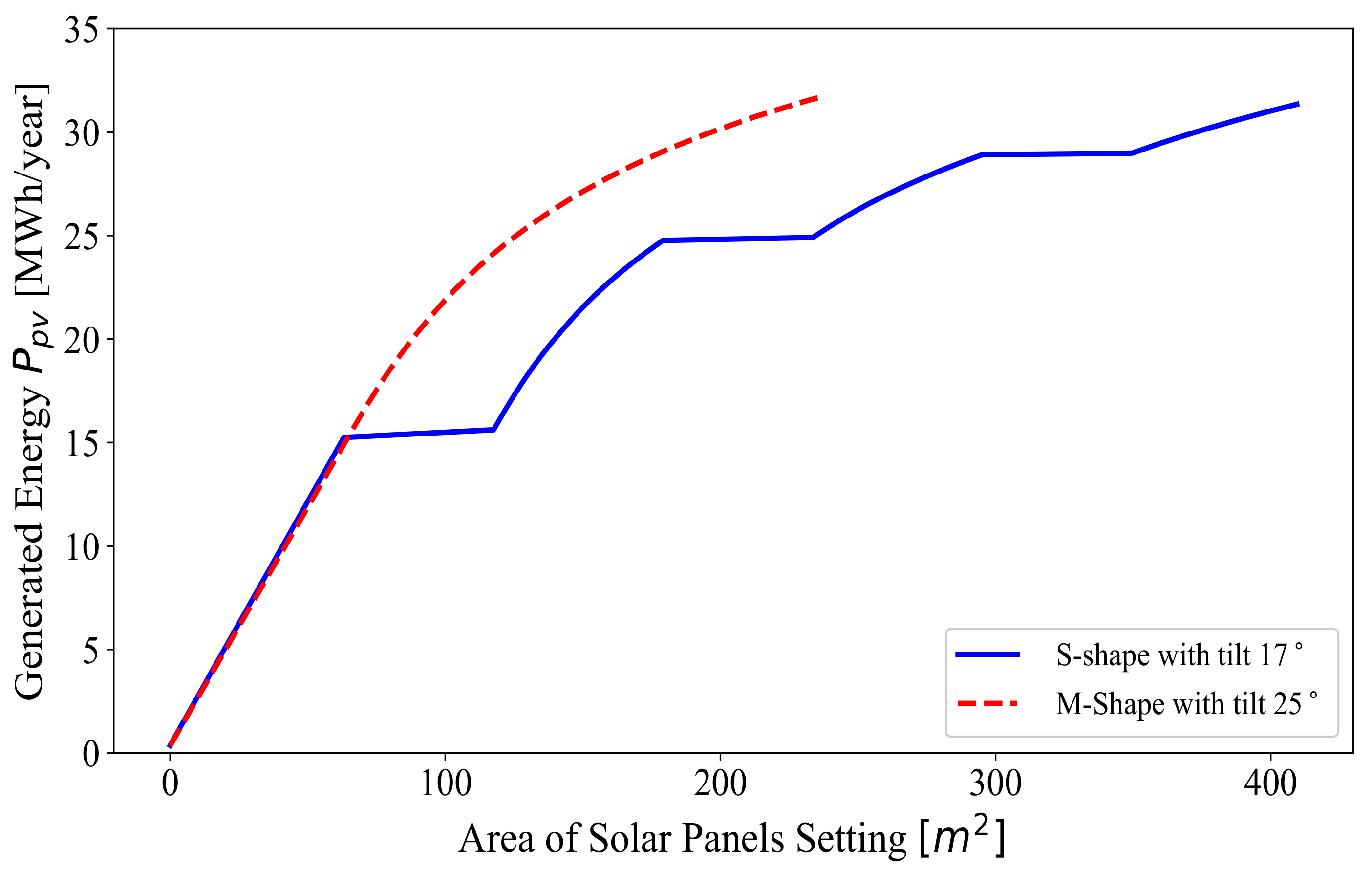 Applsci 10 00537 g014