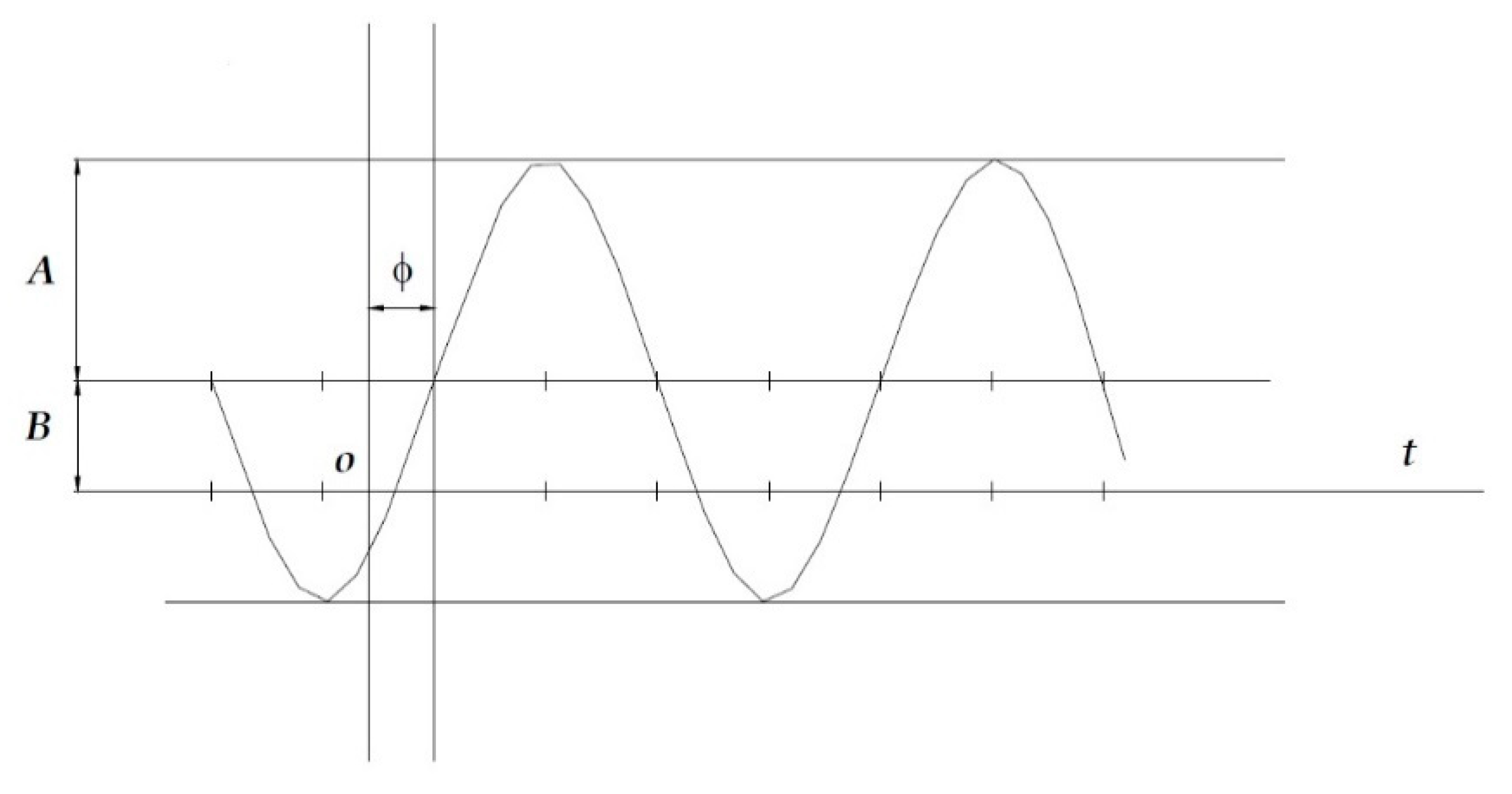 Applsci 10 00538 g013