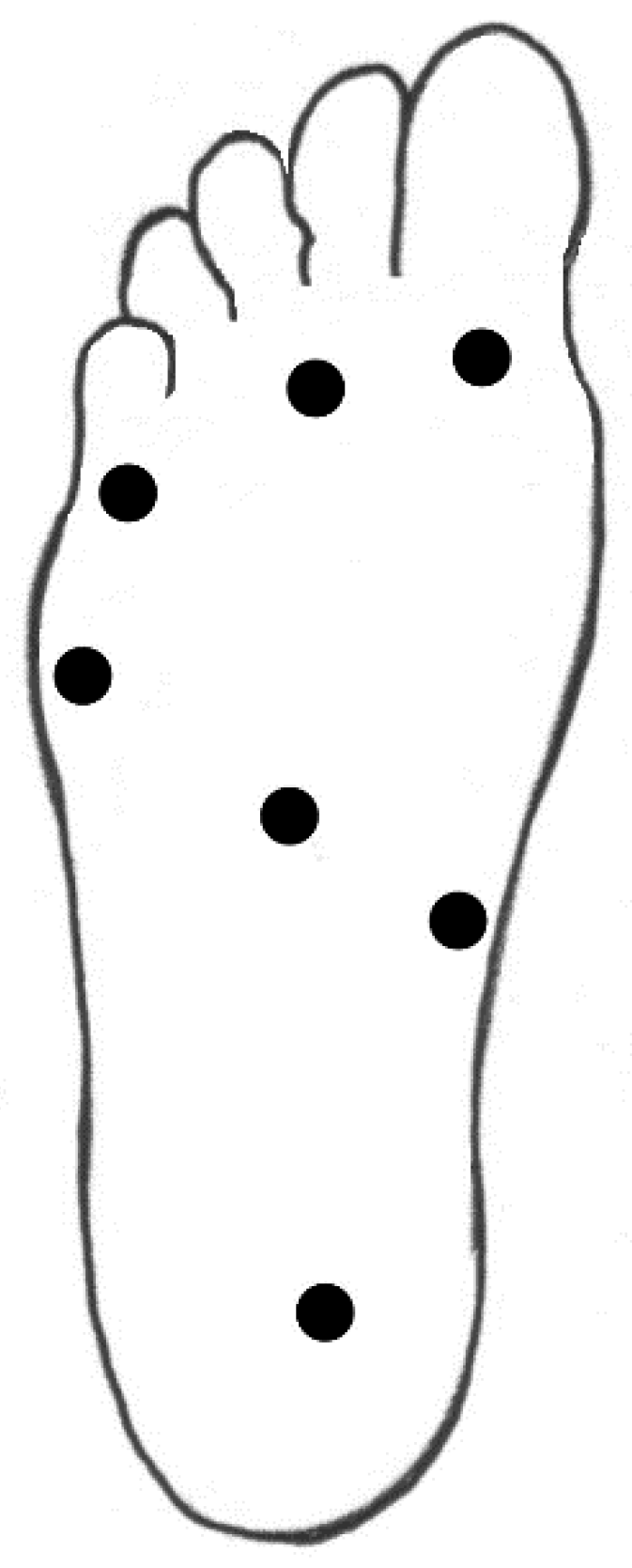 Applsci 10 00540 g002 Applsci 10 00540 g002