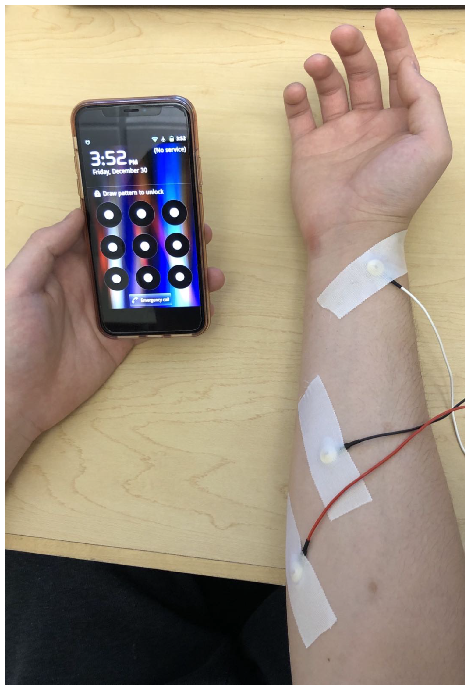 Applsci 10 00541 g004 Applsci 10 00541 g004