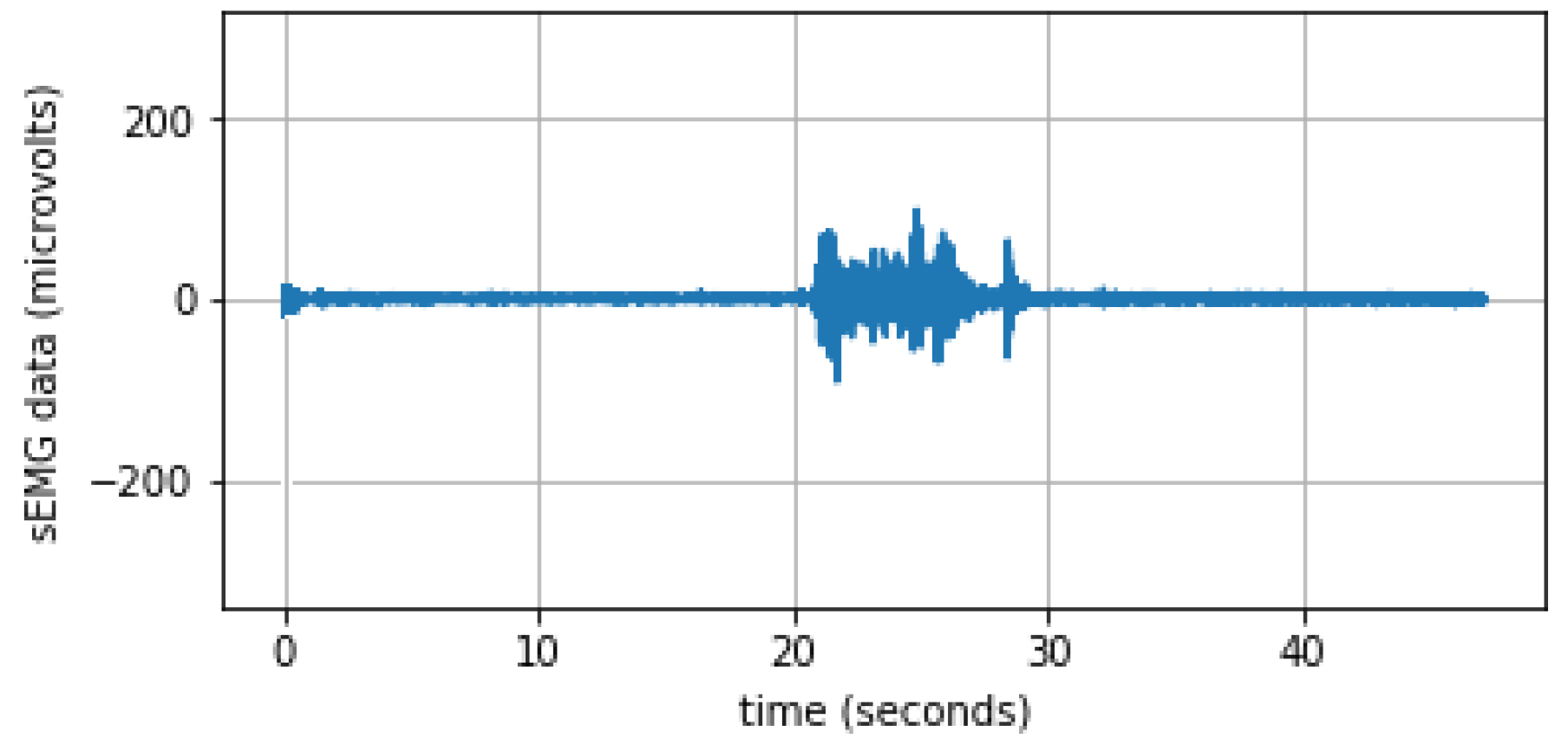 Applsci 10 00541 g005 Applsci 10 00541 g005