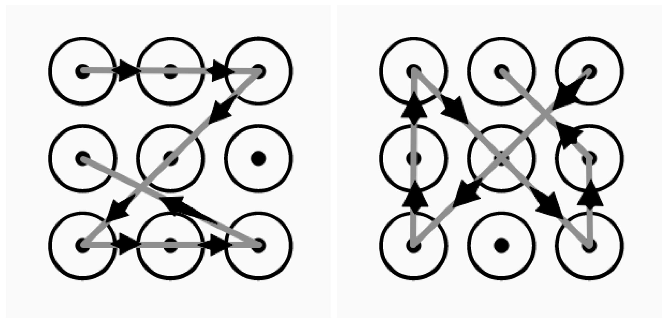 Applsci 10 00541 g006 Applsci 10 00541 g006