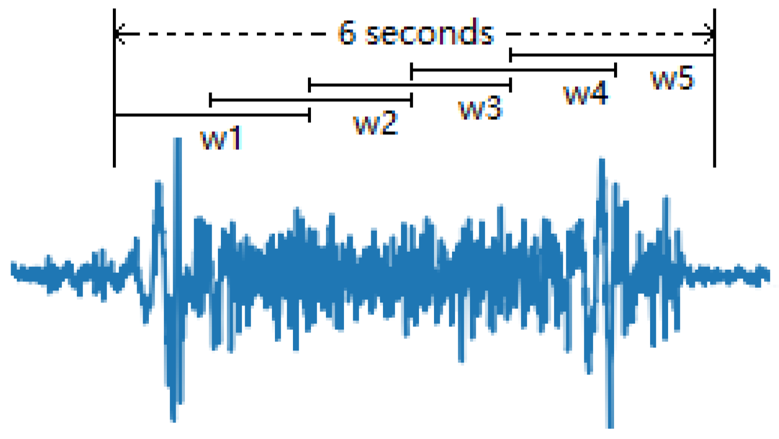 Applsci 10 00541 g007 Applsci 10 00541 g007