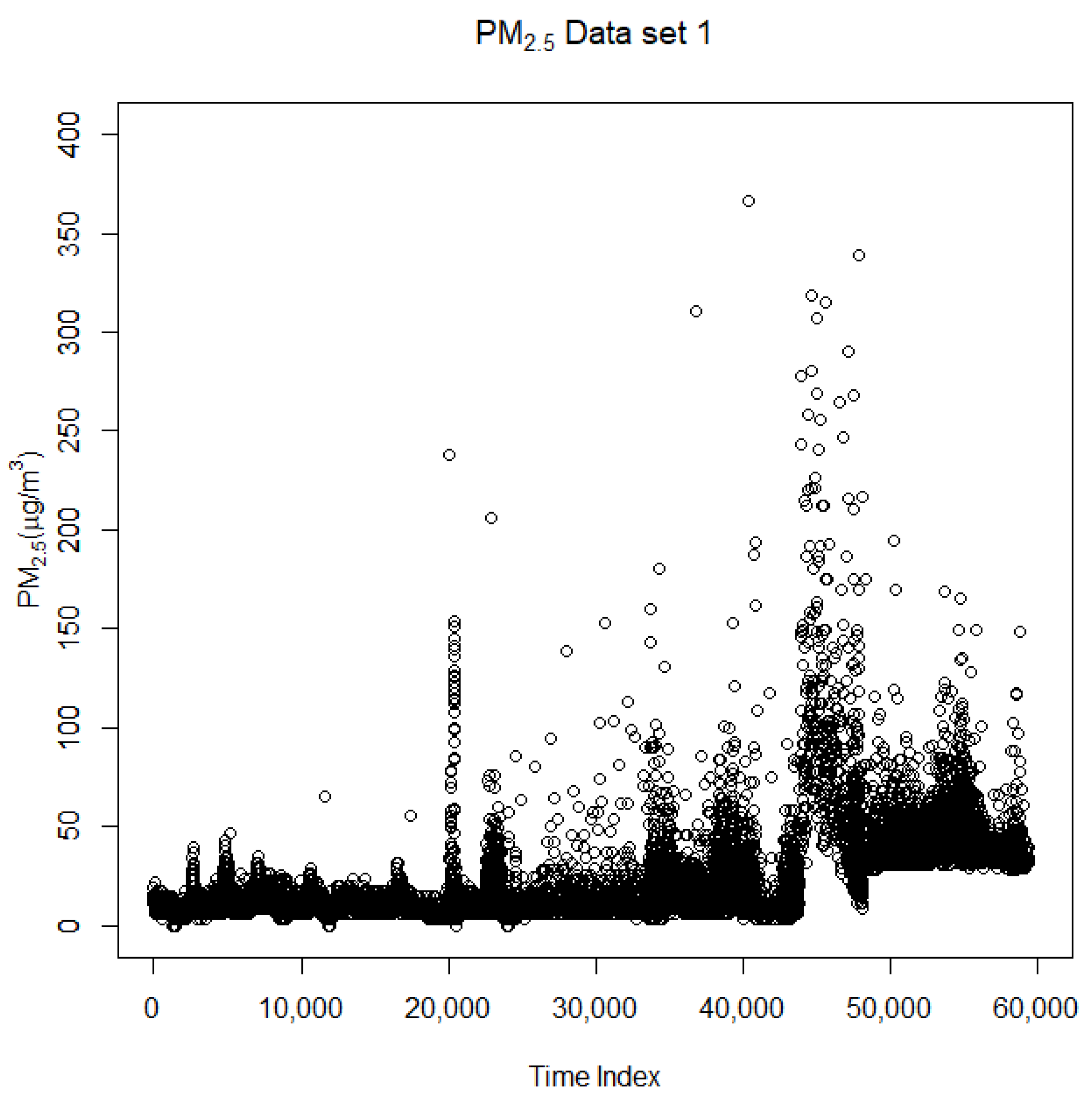 Applsci 10 00543 g002
