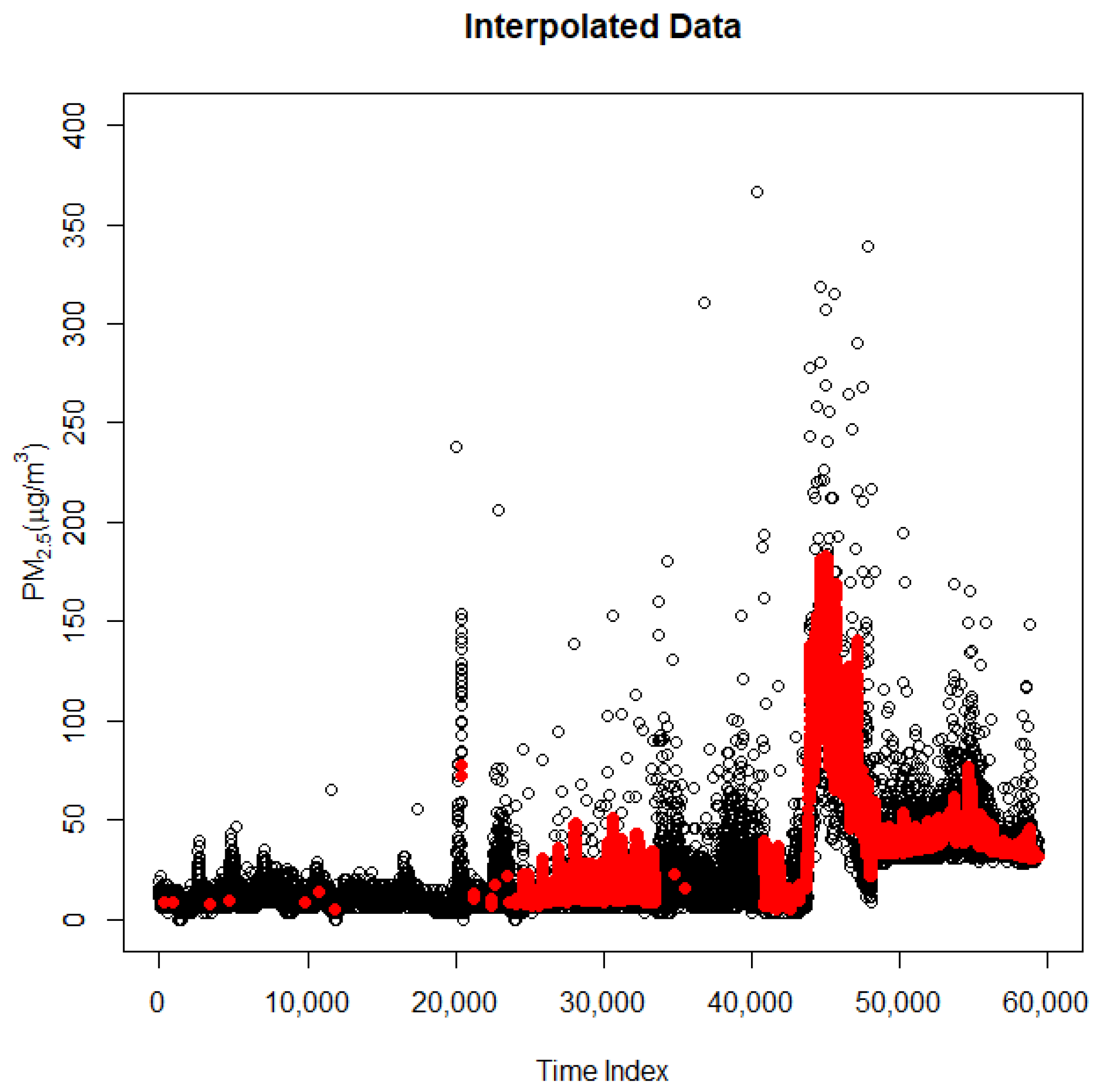 Applsci 10 00543 g004