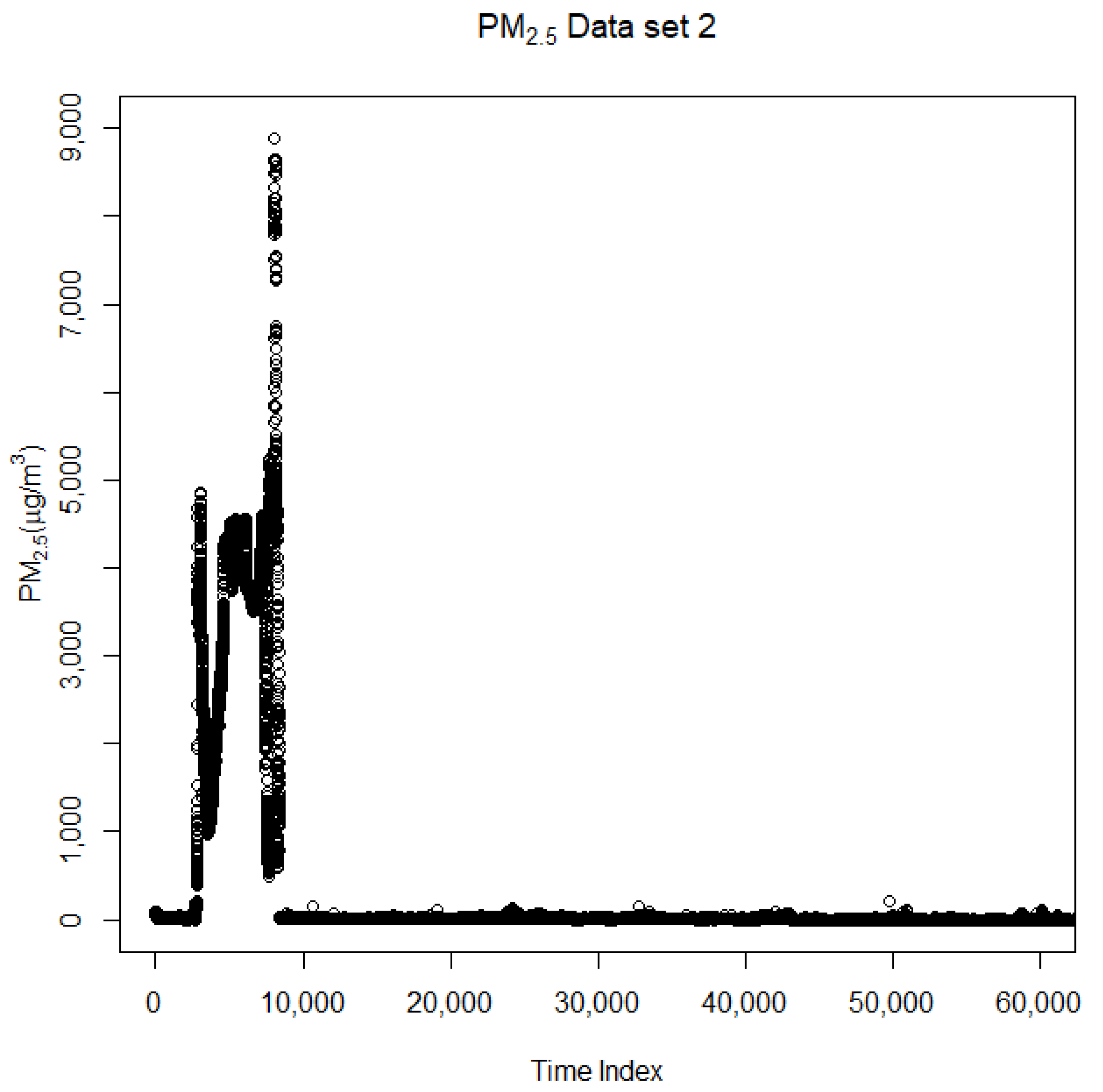 Applsci 10 00543 g006