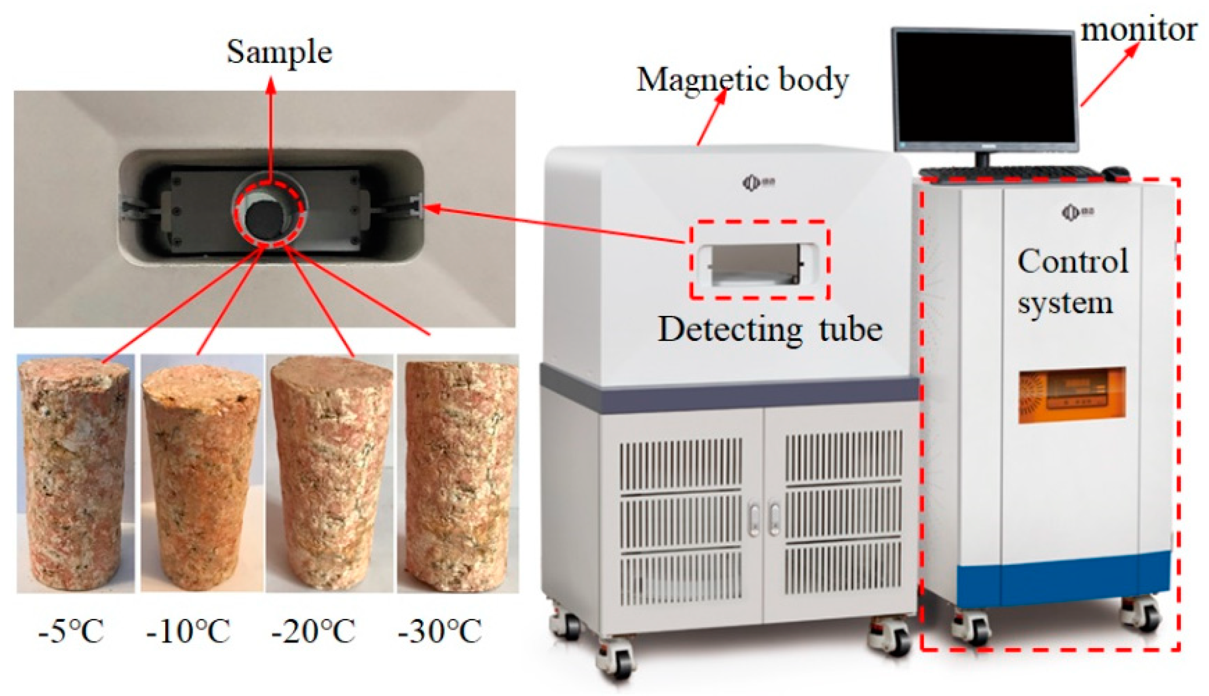 Applsci 10 00544 g003