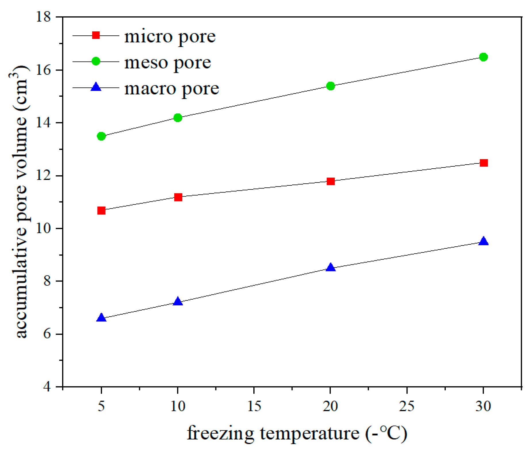 Applsci 10 00544 g007