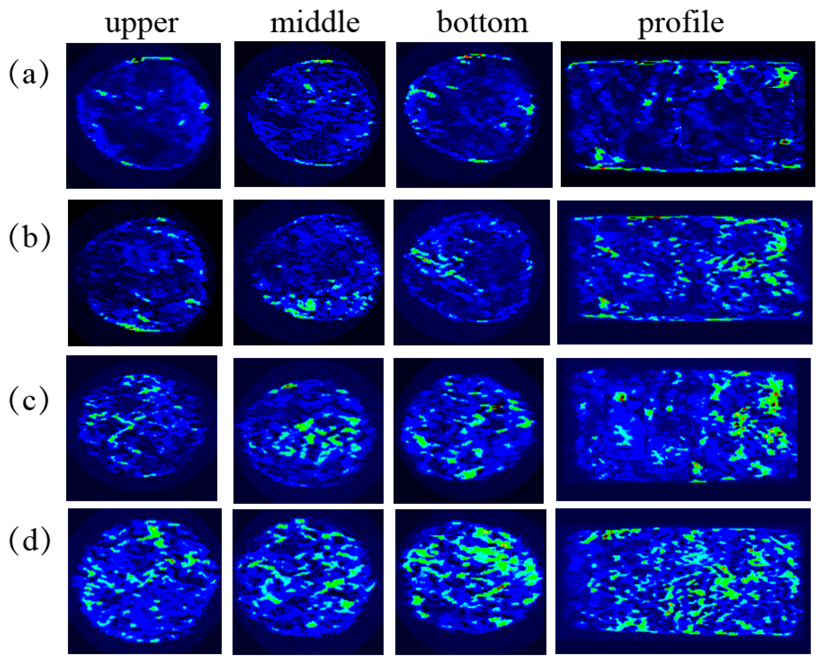 Applsci 10 00544 g008