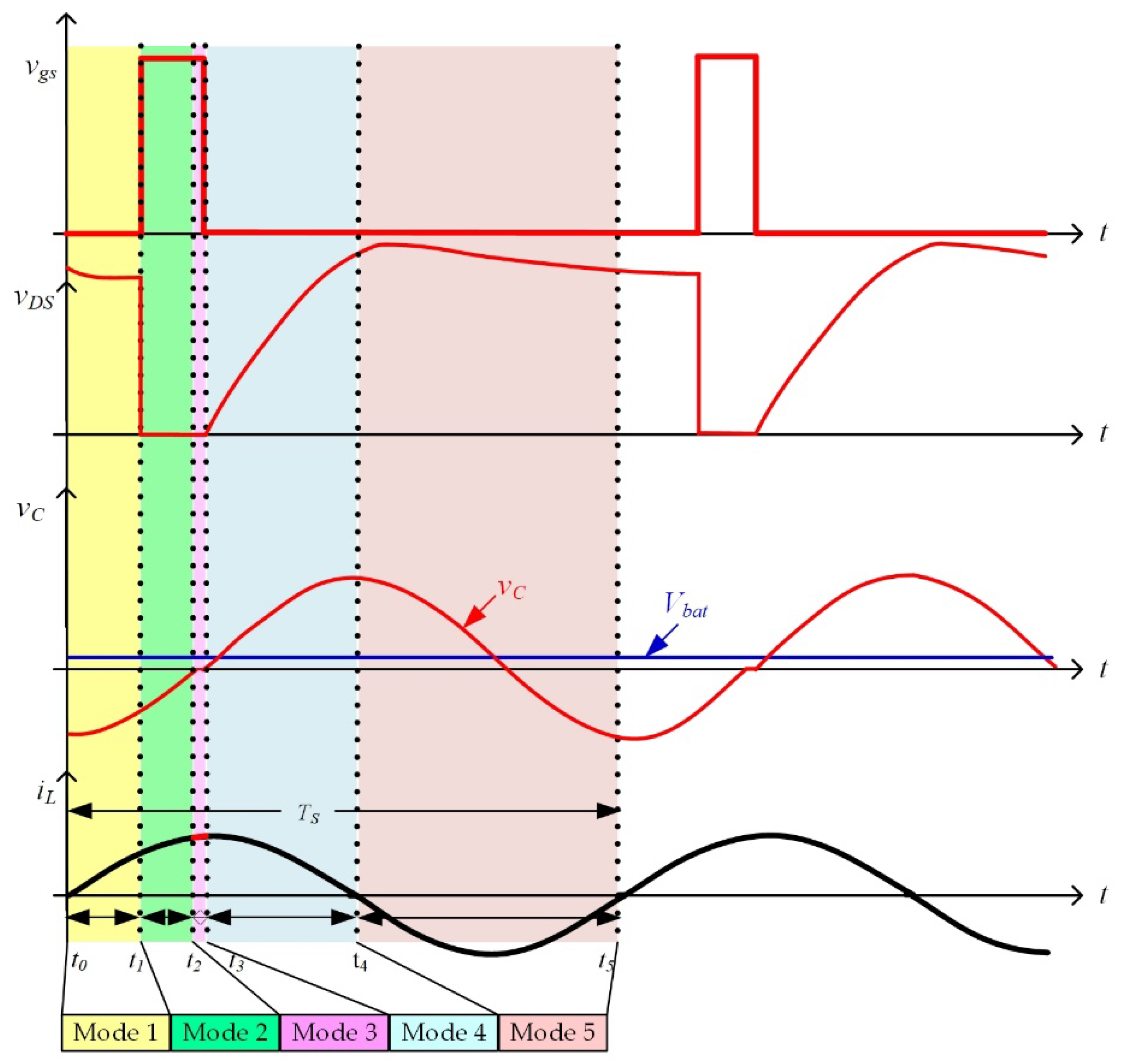 Applsci 10 00546 g003