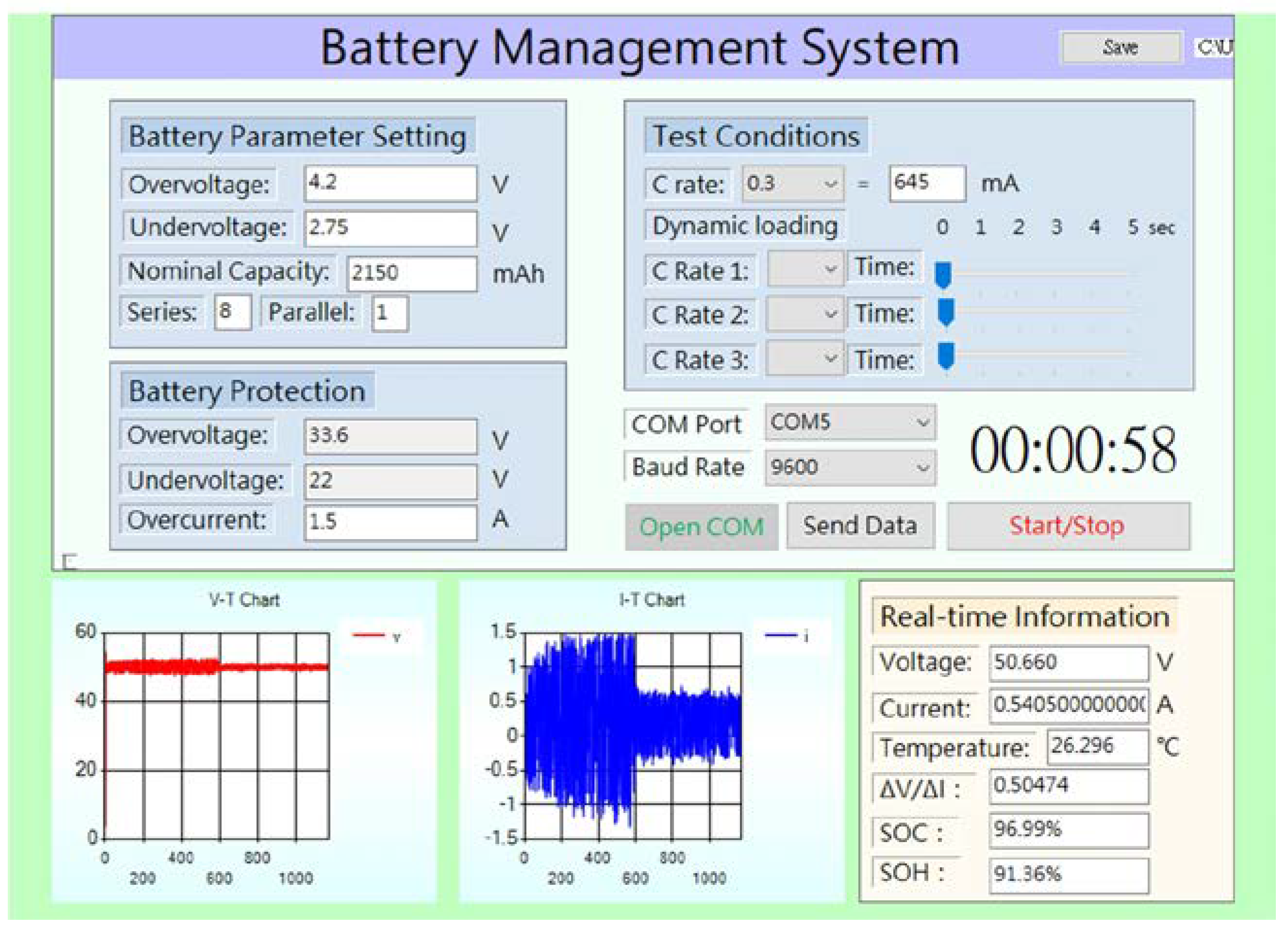 Applsci 10 00546 g009