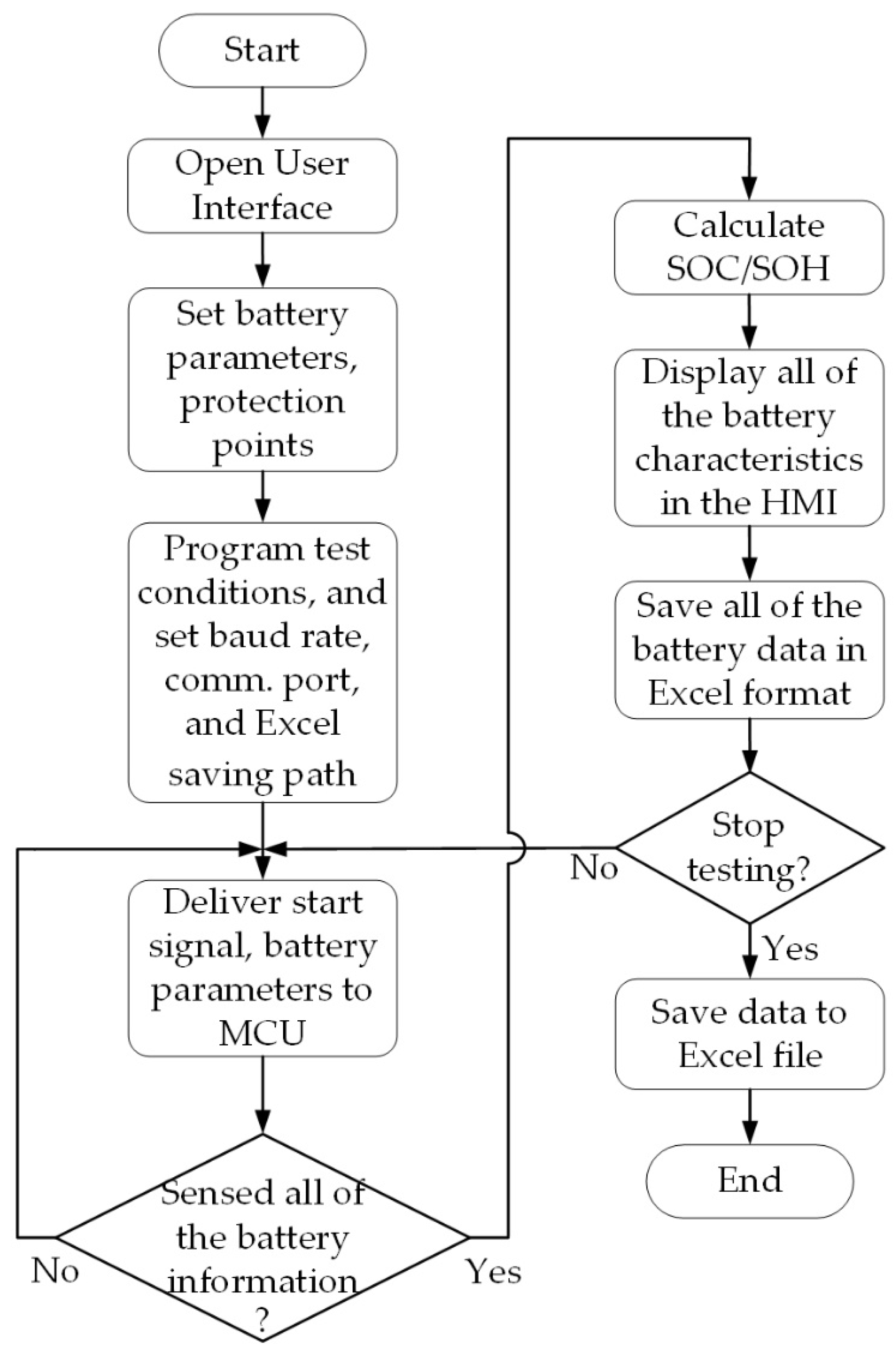 Applsci 10 00546 g010