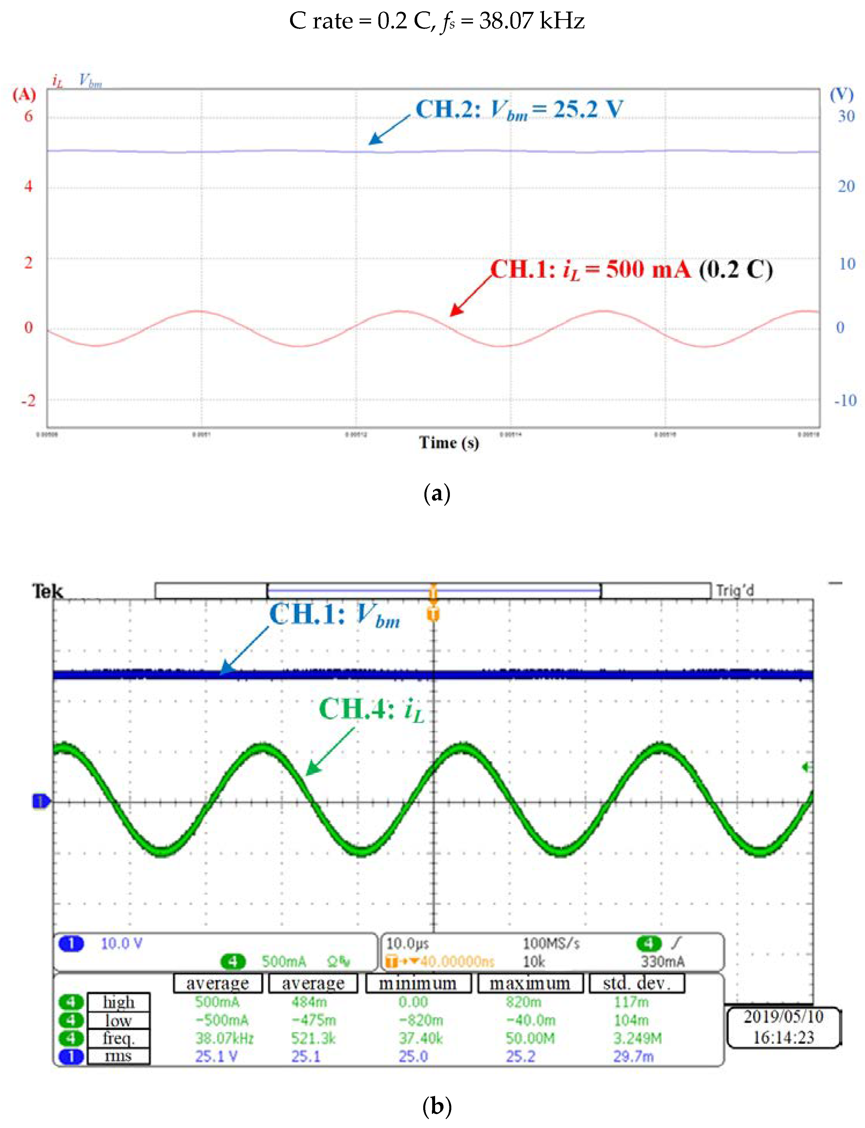 Applsci 10 00546 g011