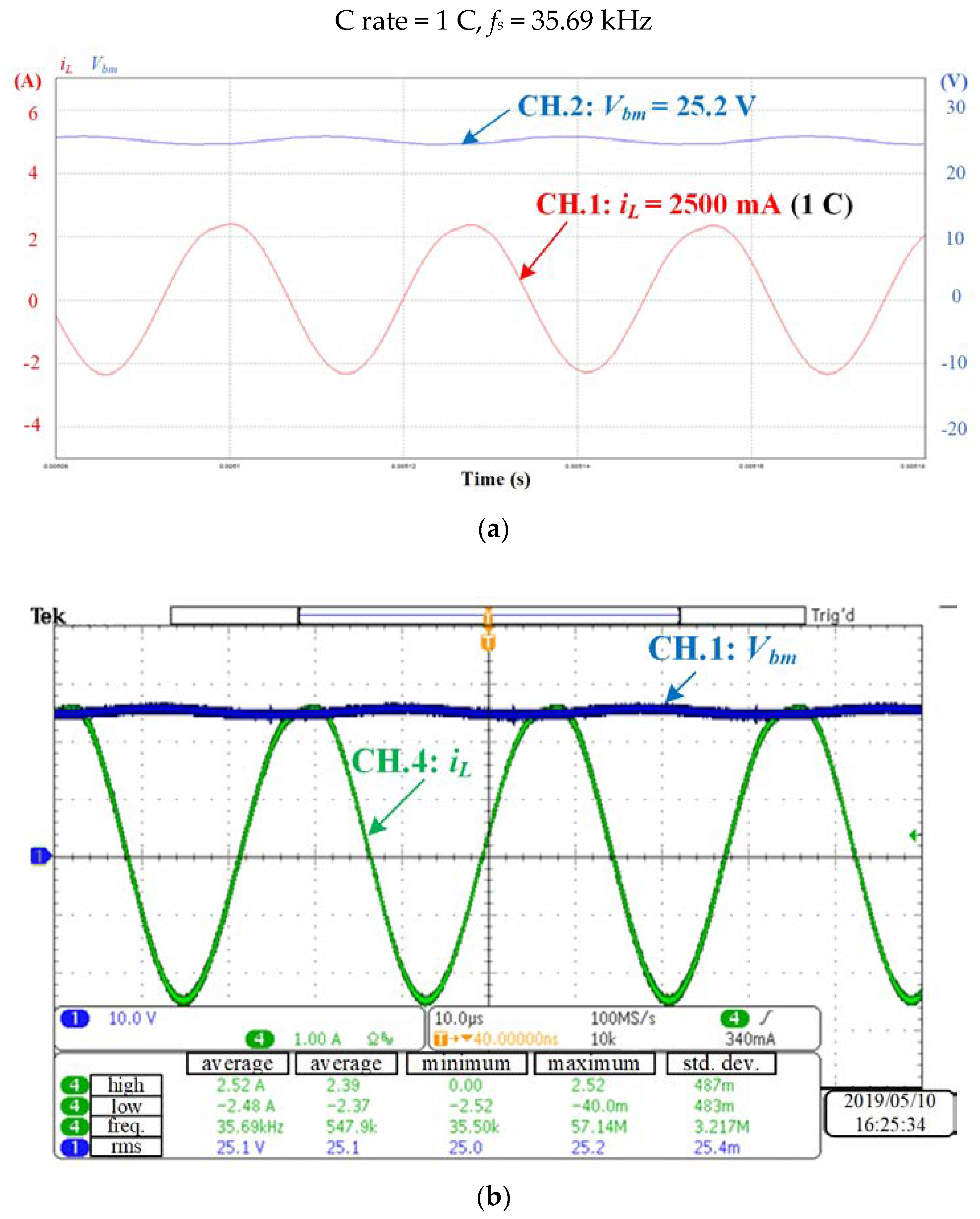 Applsci 10 00546 g012