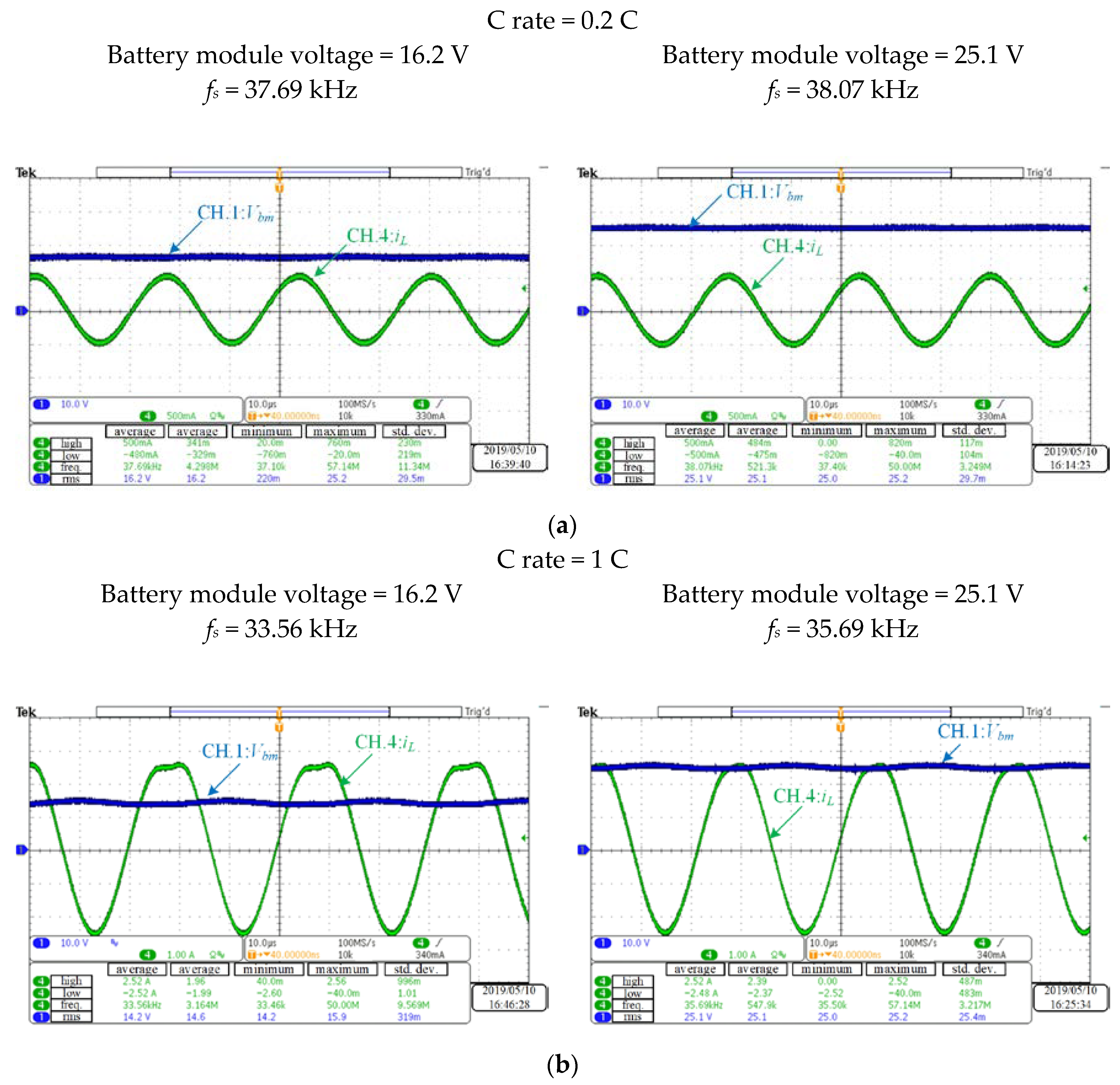 Applsci 10 00546 g013