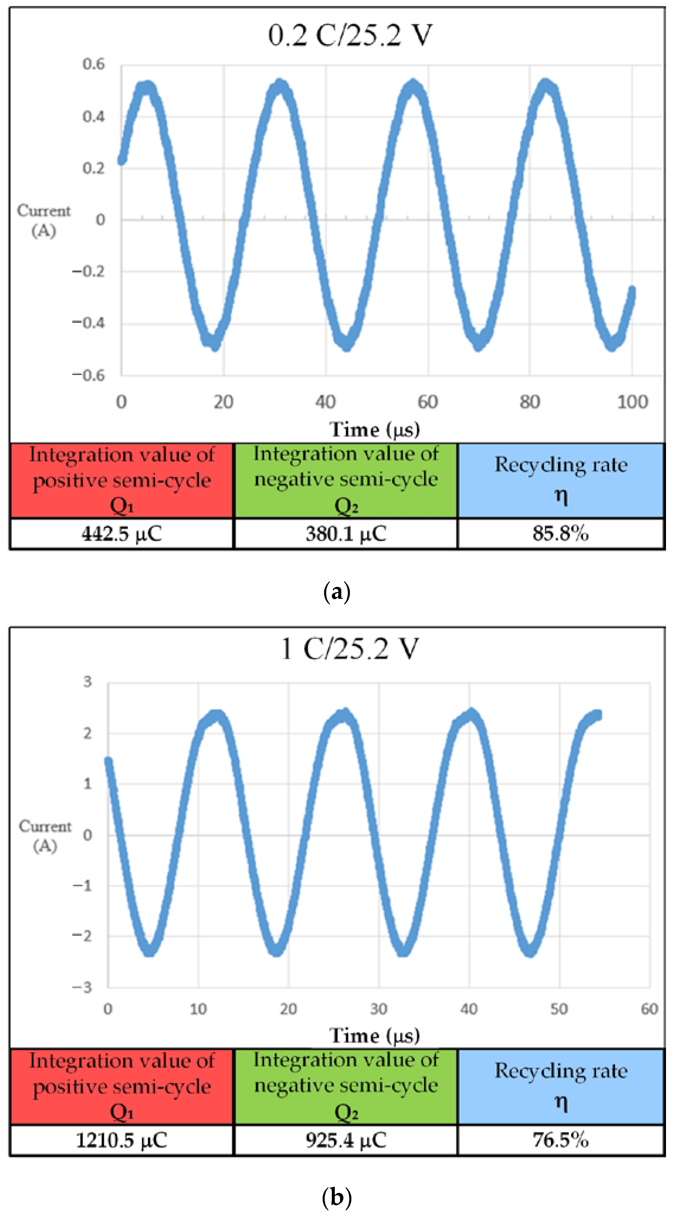 Applsci 10 00546 g014