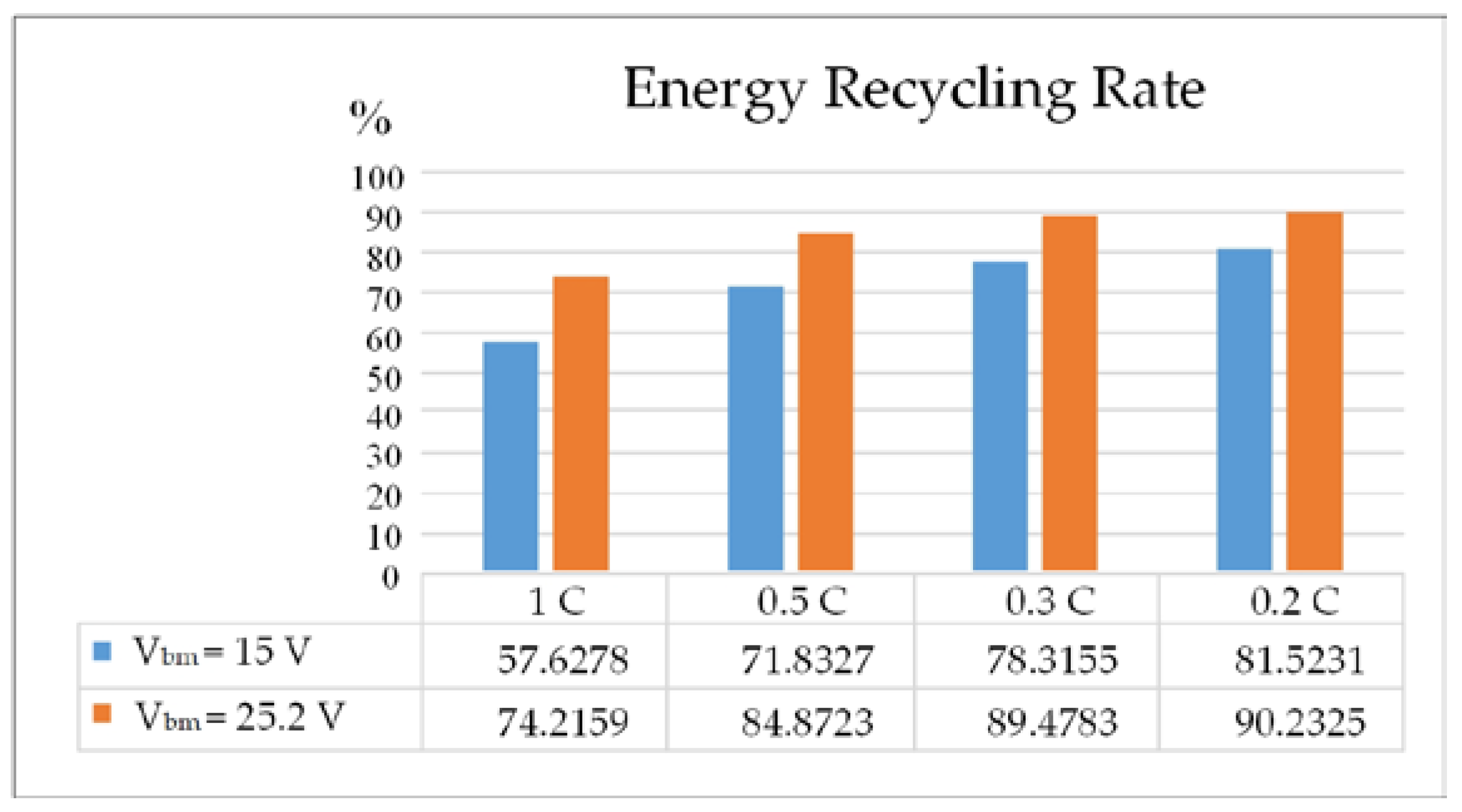 Applsci 10 00546 g015