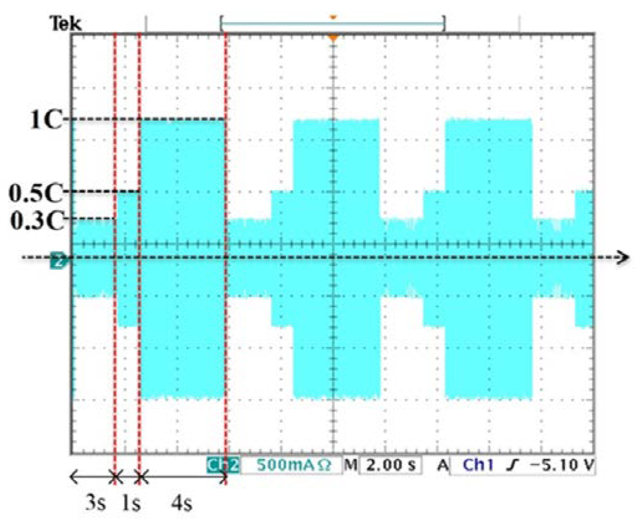 Applsci 10 00546 g016