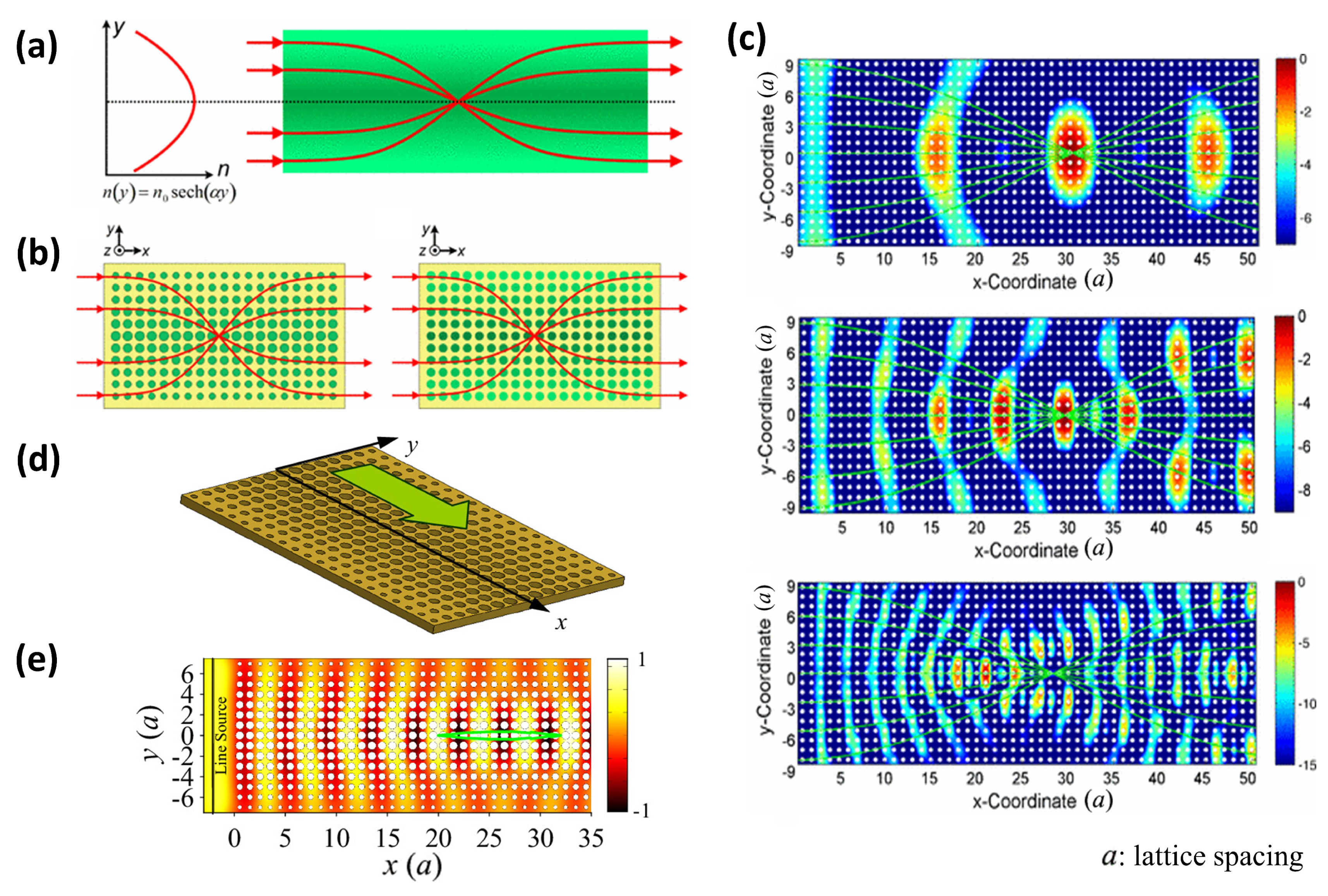 Applsci 10 00547 g002