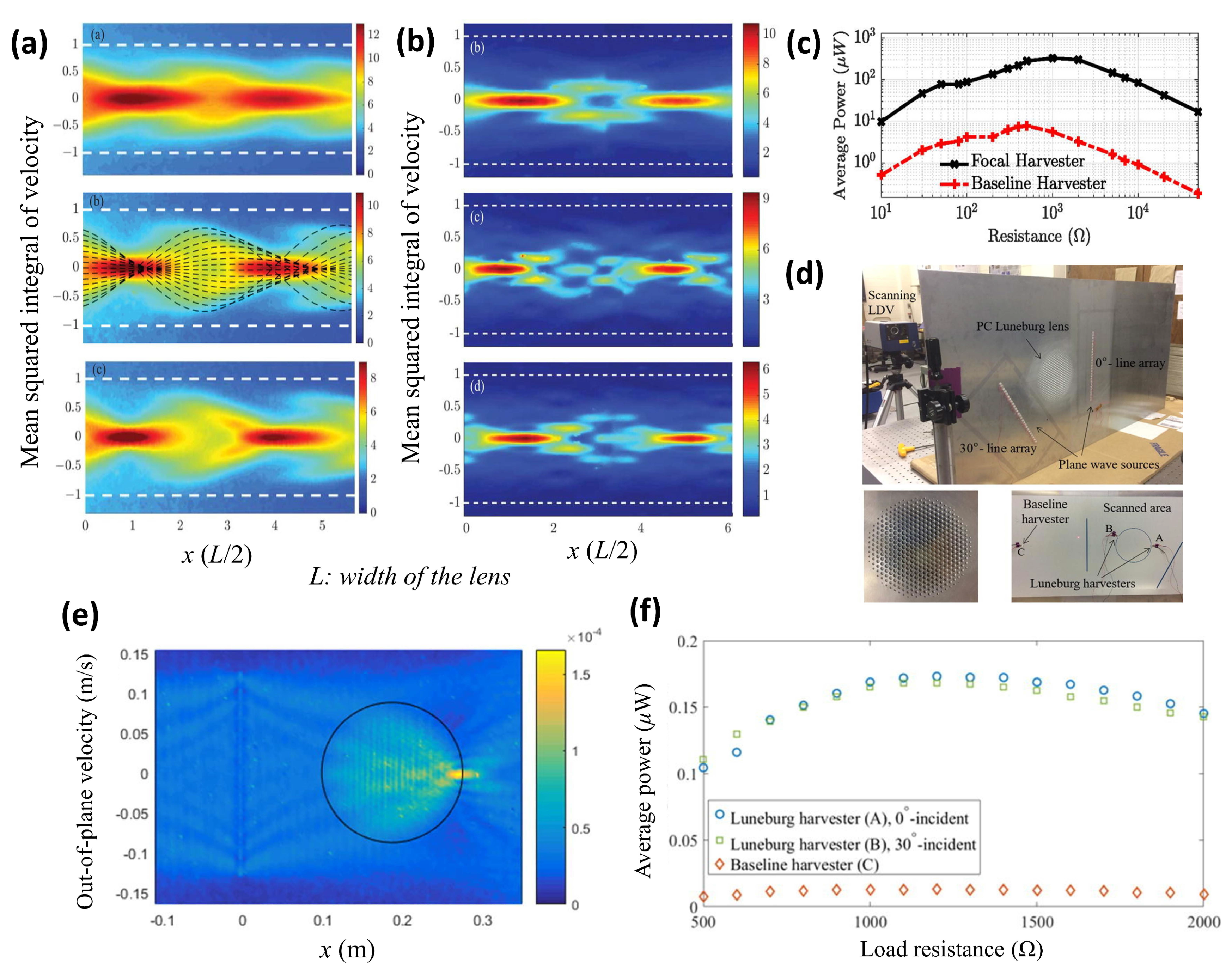 Applsci 10 00547 g004