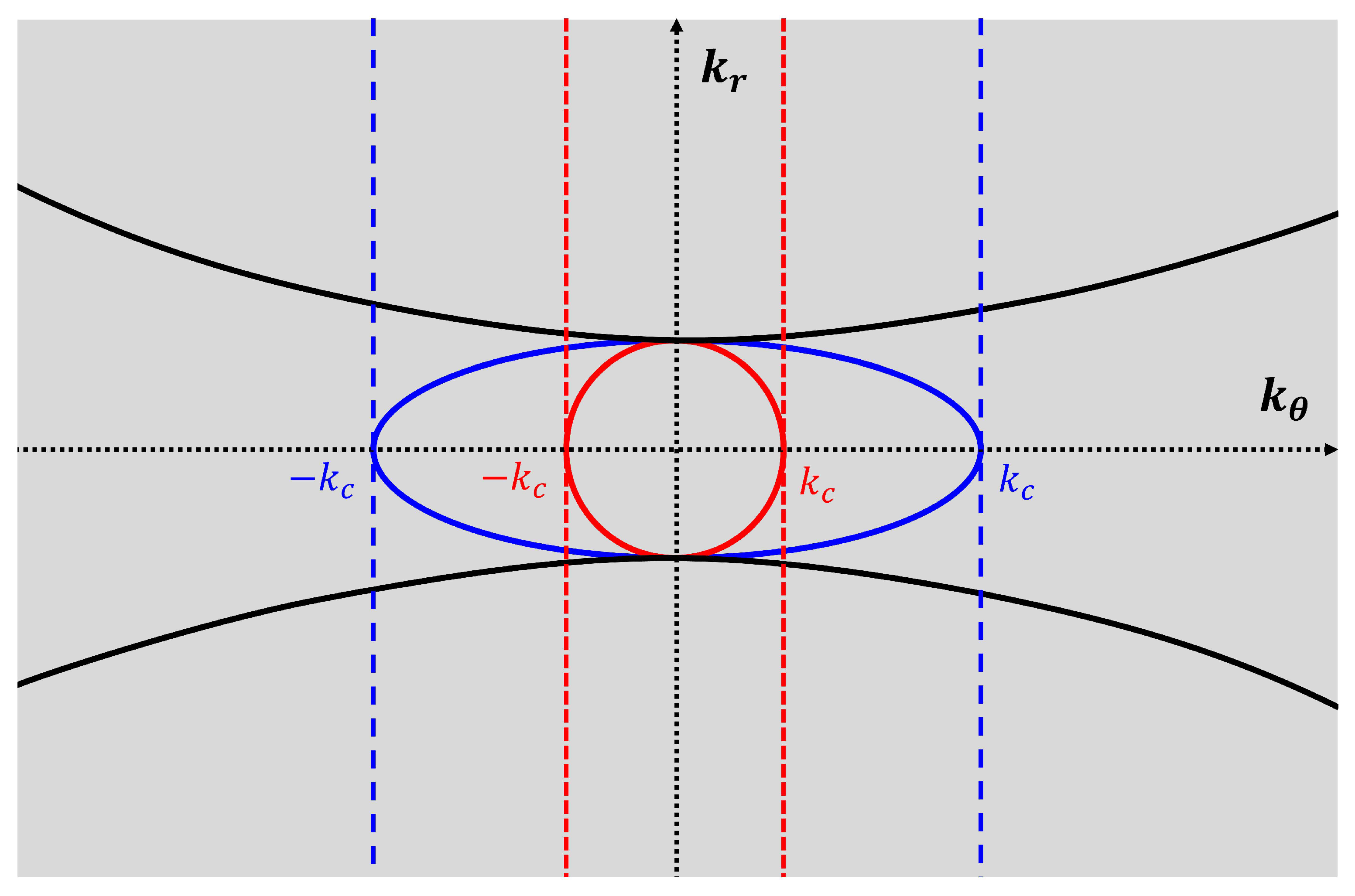Applsci 10 00547 g005